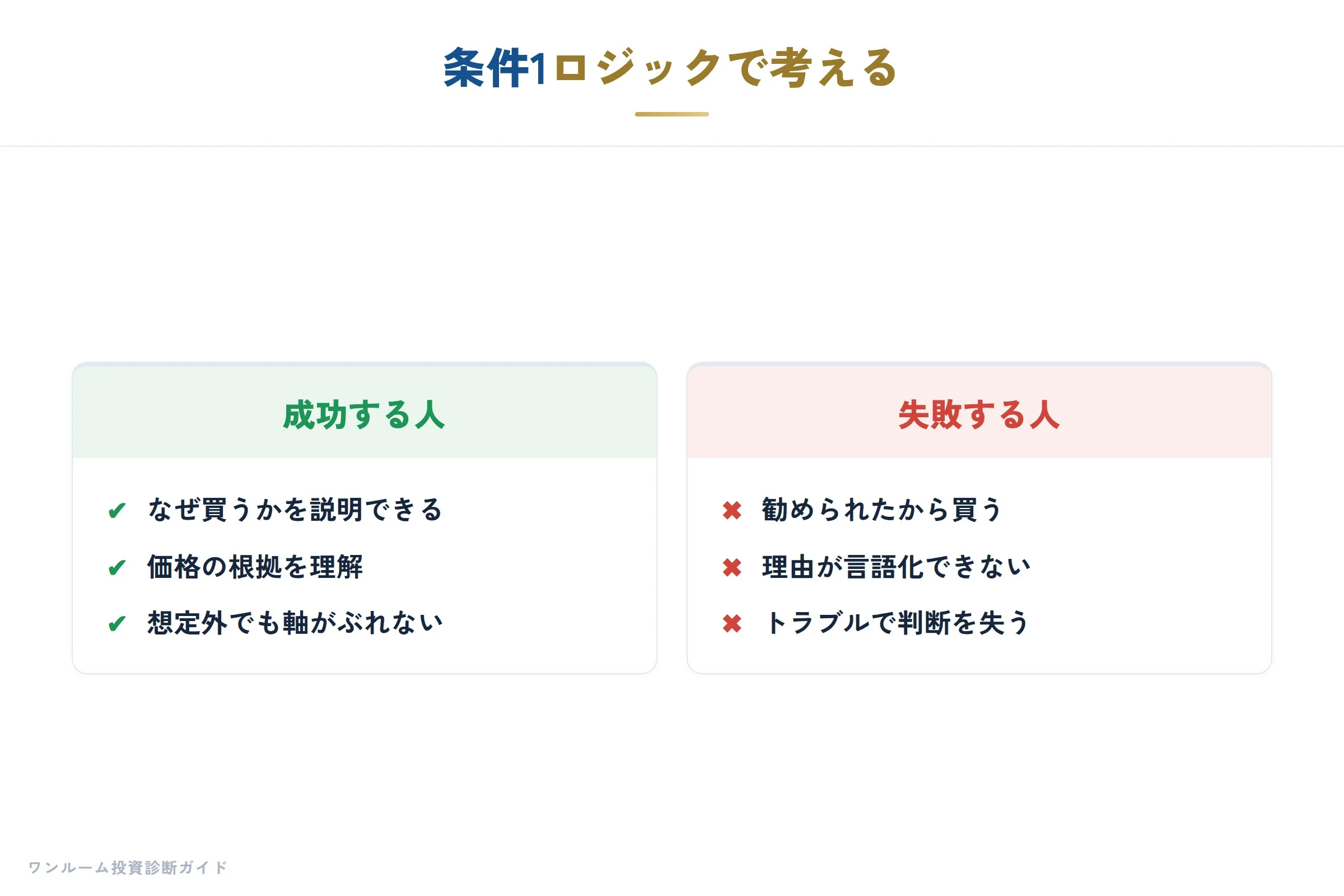 ロジックで考える人と感情で決める人の比較