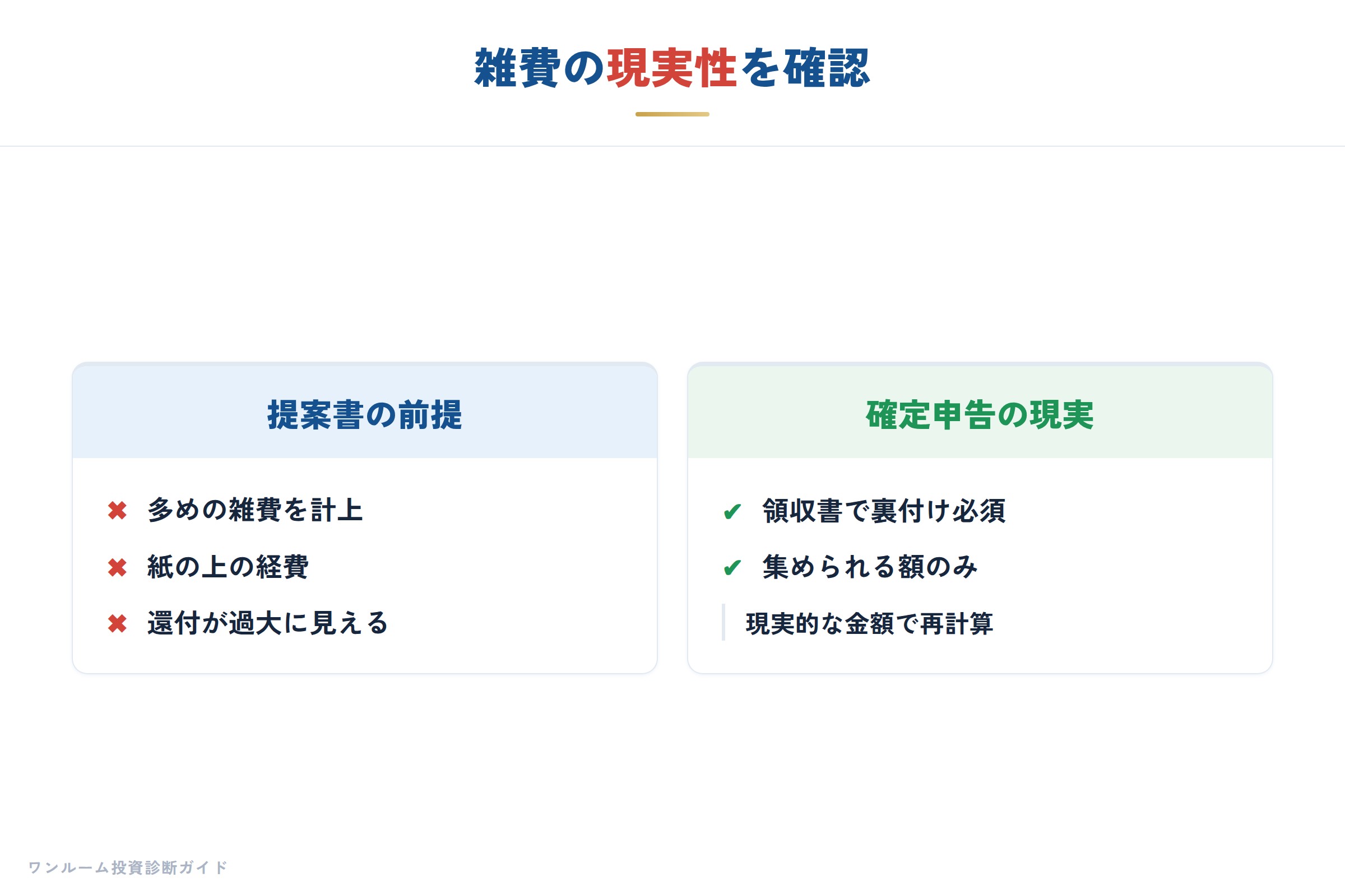 節税目的で失敗する人の共通点