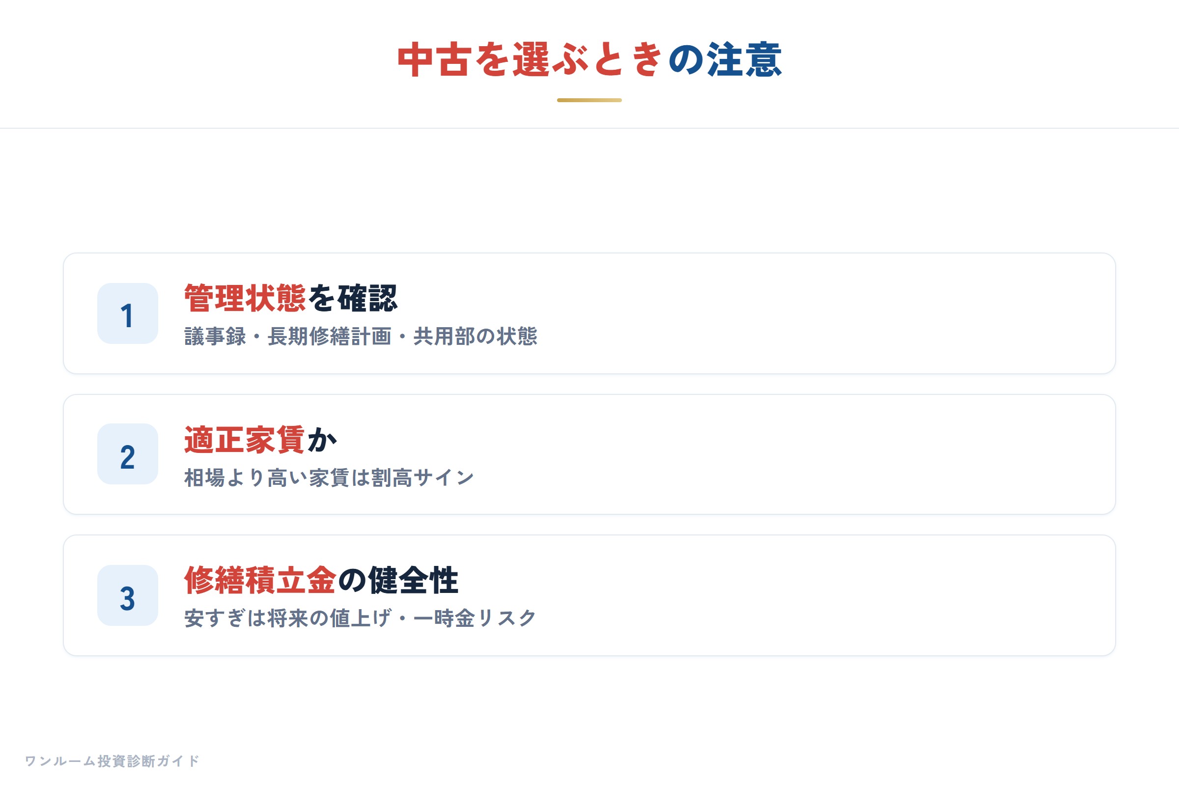 中古を選ぶときの注意
