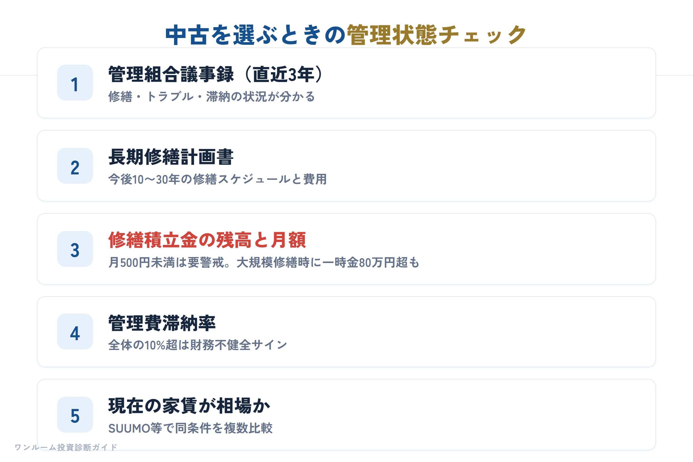 中古を選ぶときの管理状態チェック
