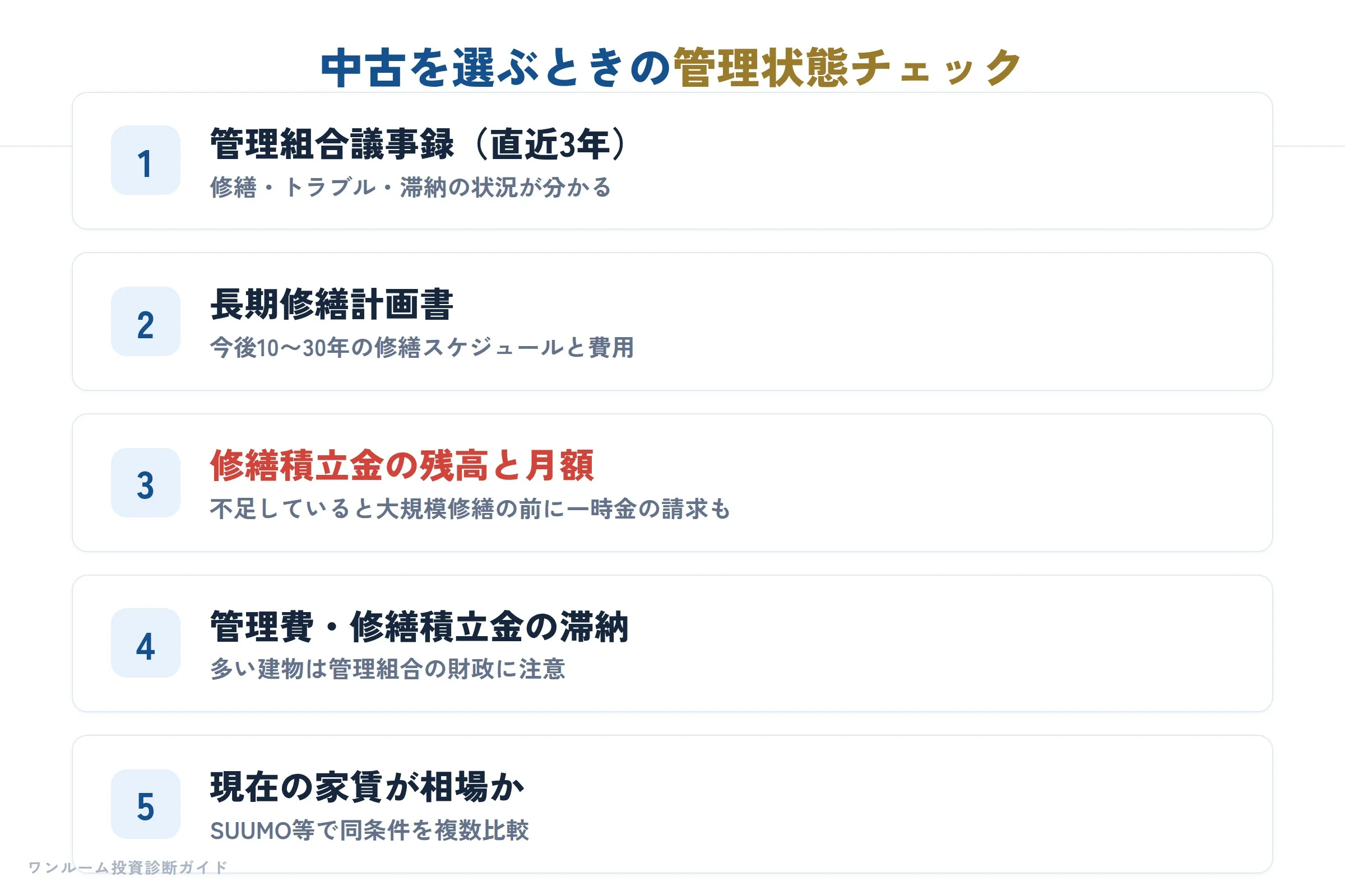 中古を選ぶときの管理状態チェック