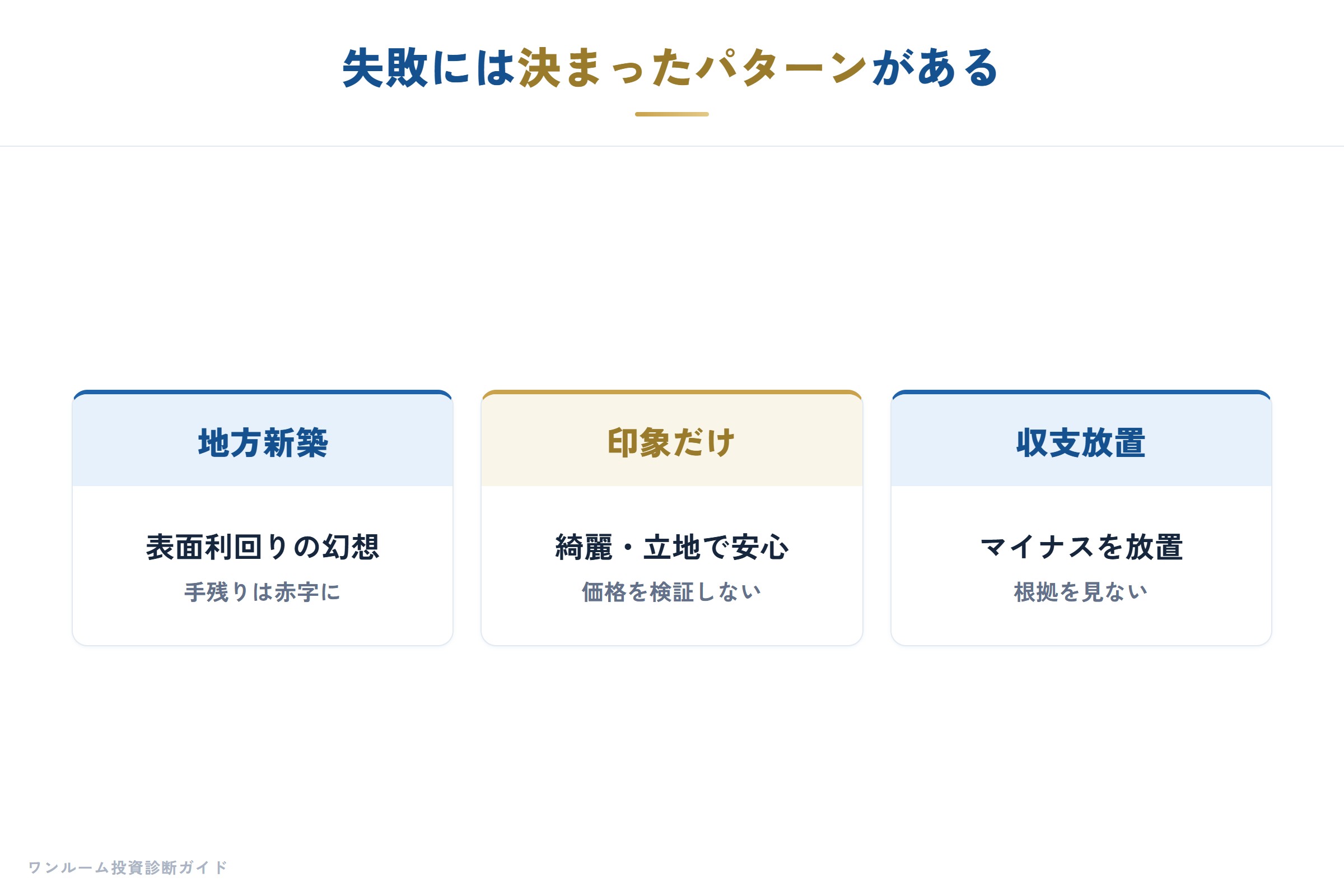ワンルームマンション投資の失敗例まとめ