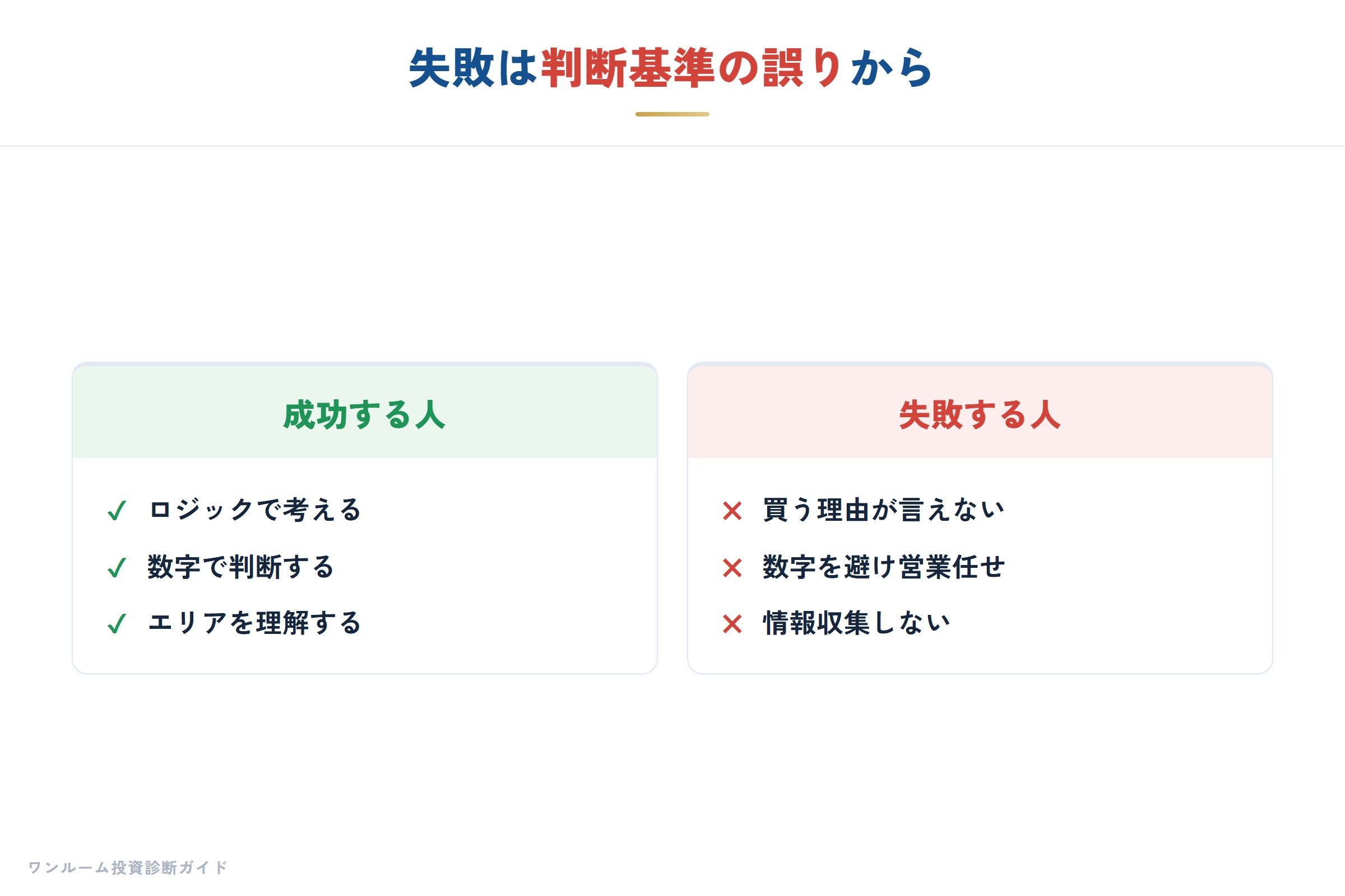 失敗は判断基準の誤りから生まれる