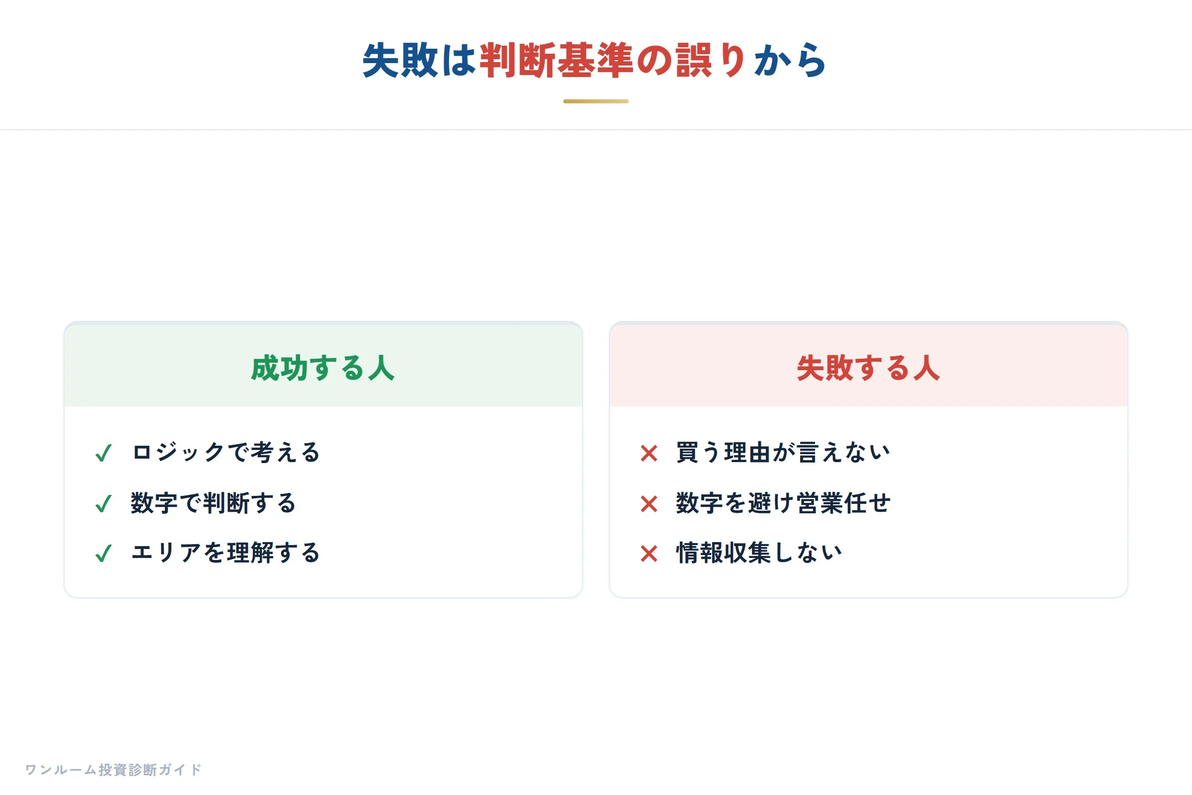 失敗は判断基準の誤りから生まれる