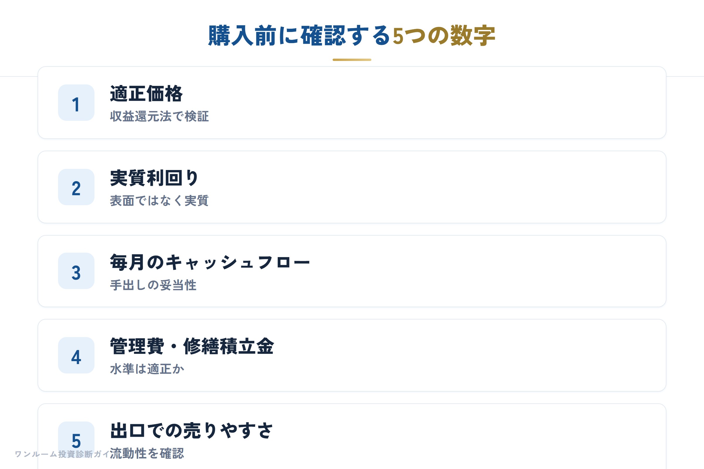 購入前に確認する5つの数字