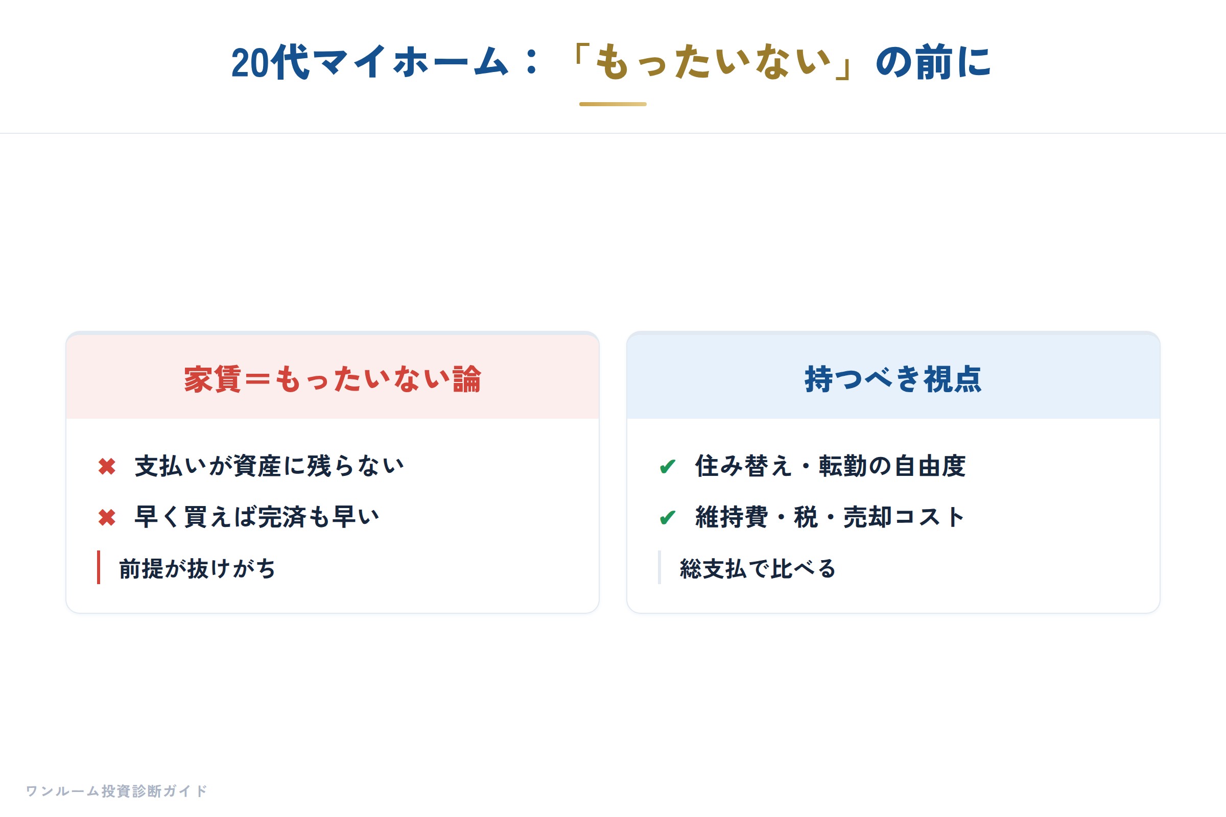 20代からのマイホーム考の要点