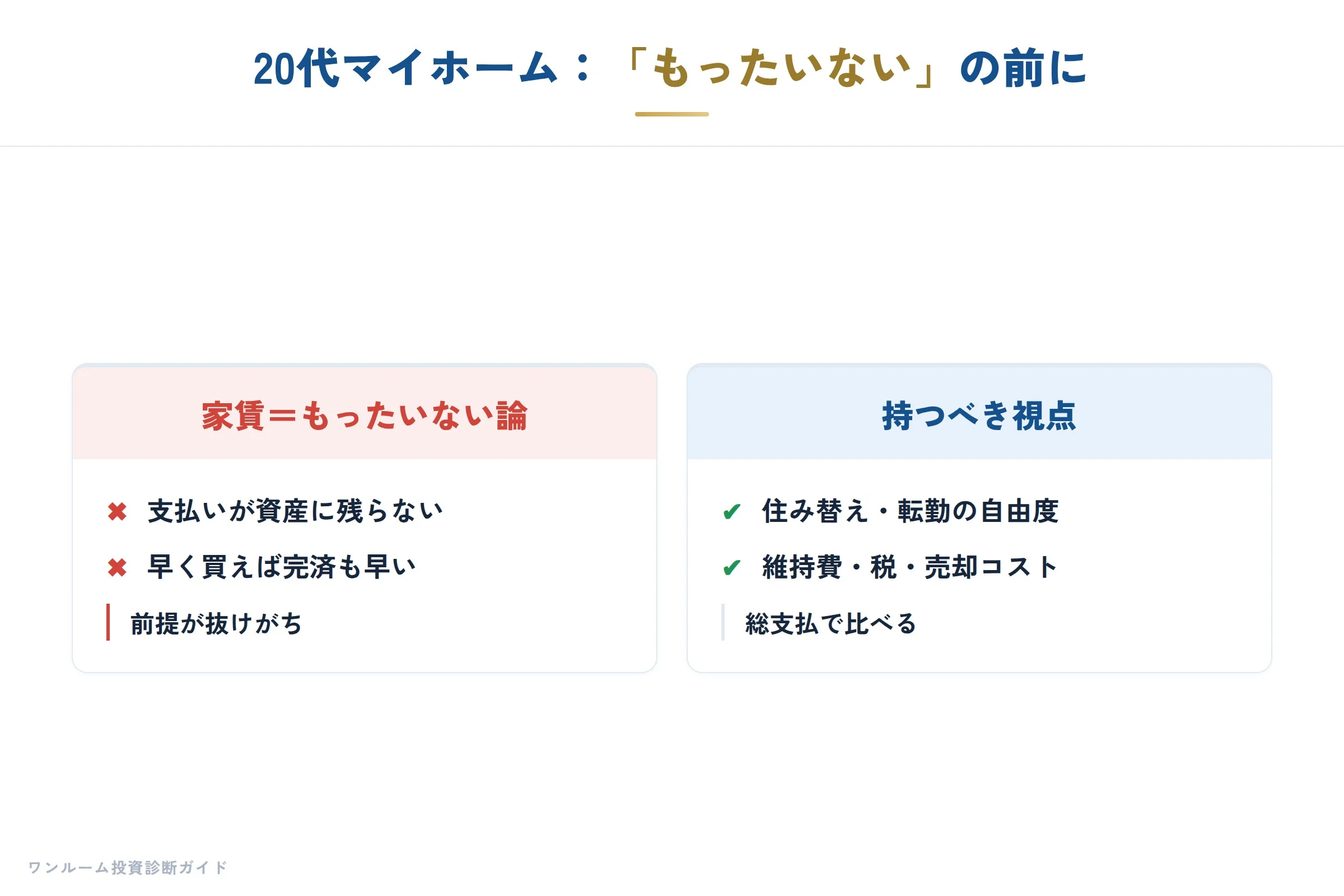 20代からのマイホーム考の要点
