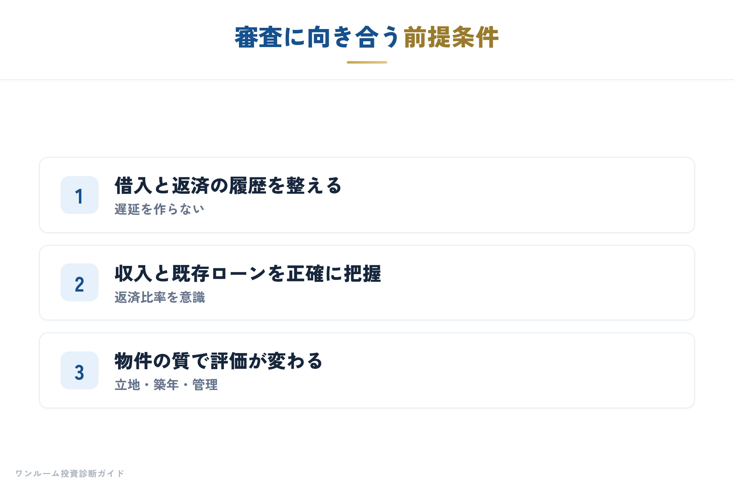 金融機関の補足