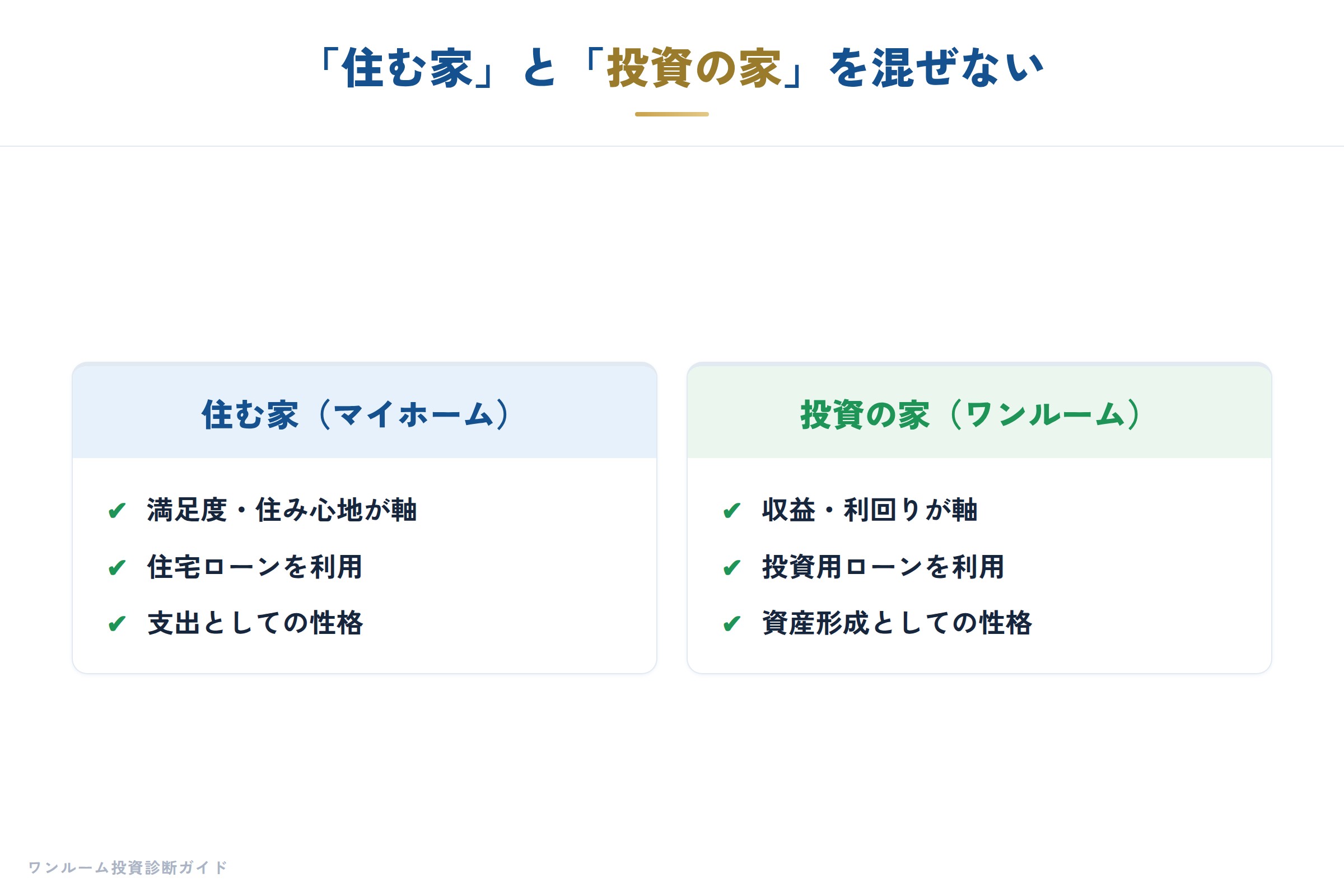 20代からのマイホーム考の要点
