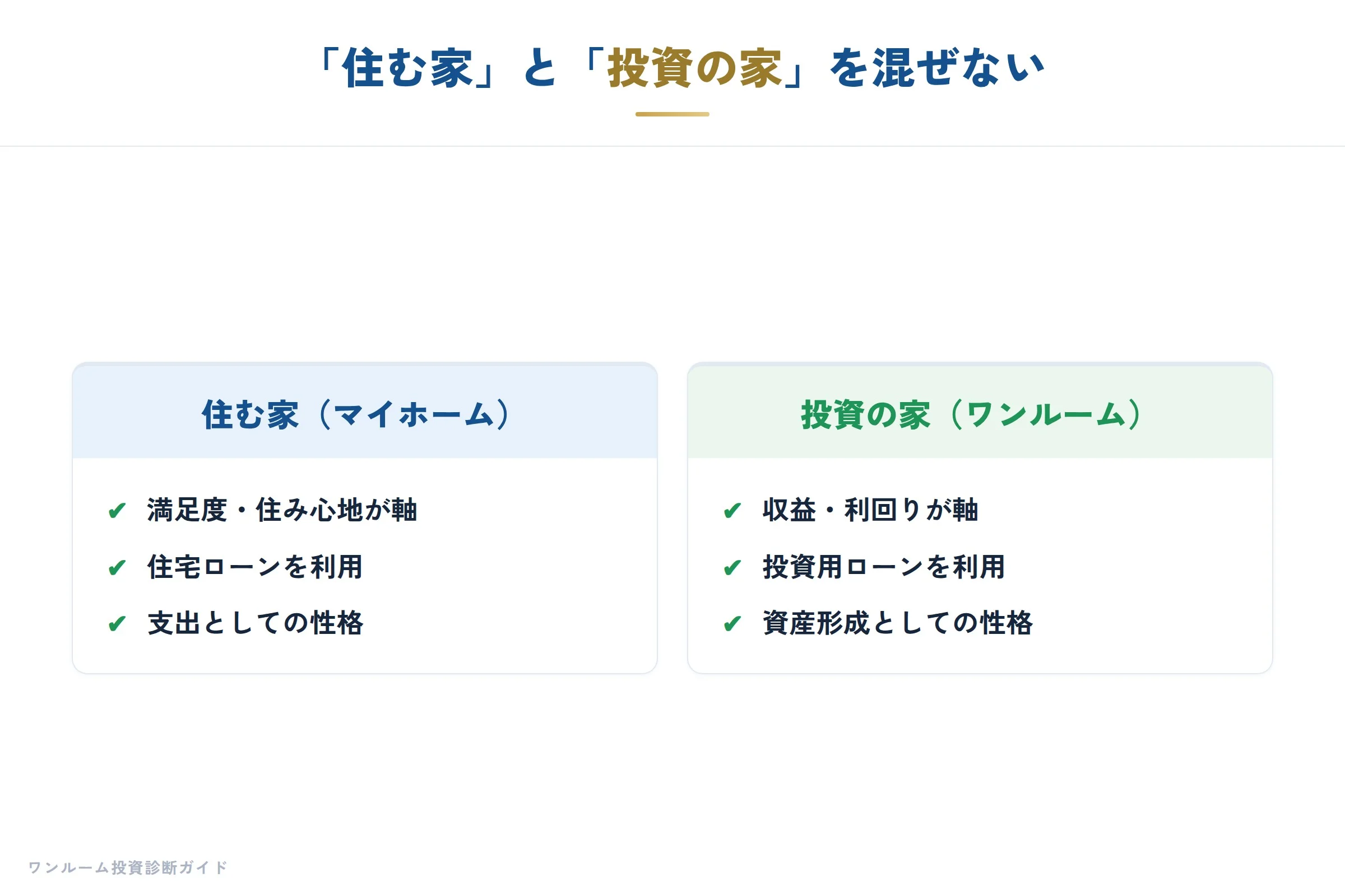 20代からのマイホーム考の要点