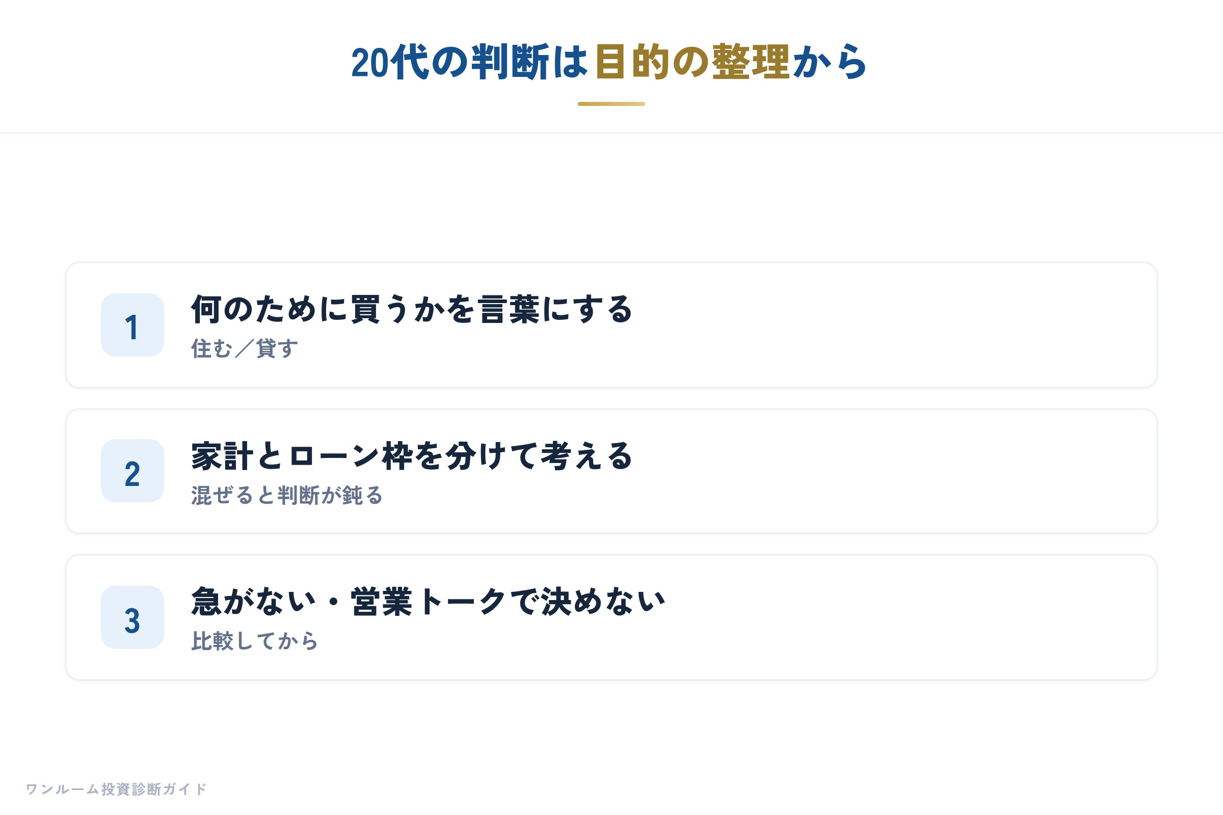 20代からのマイホーム考の補足