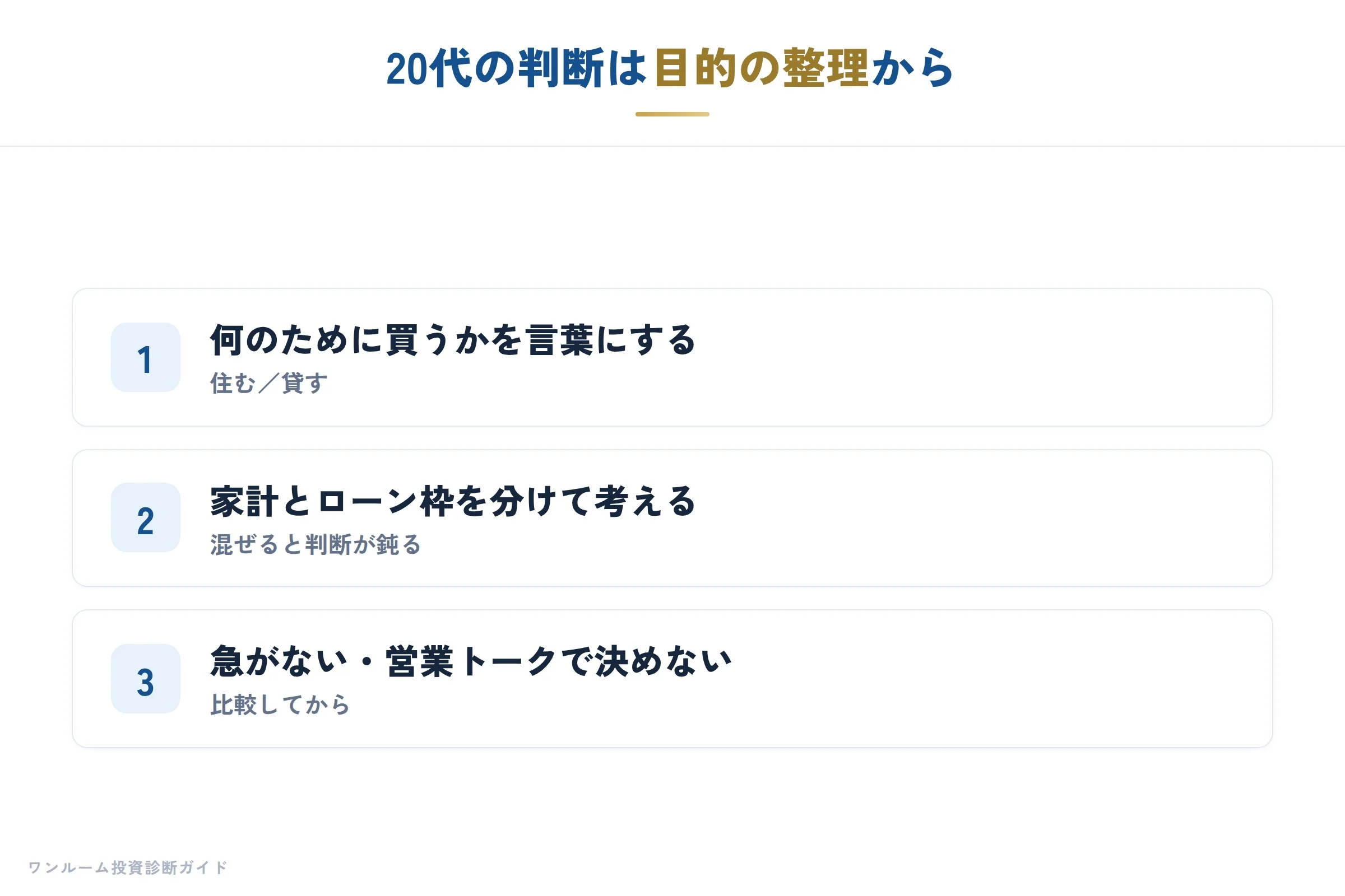 20代からのマイホーム考の補足