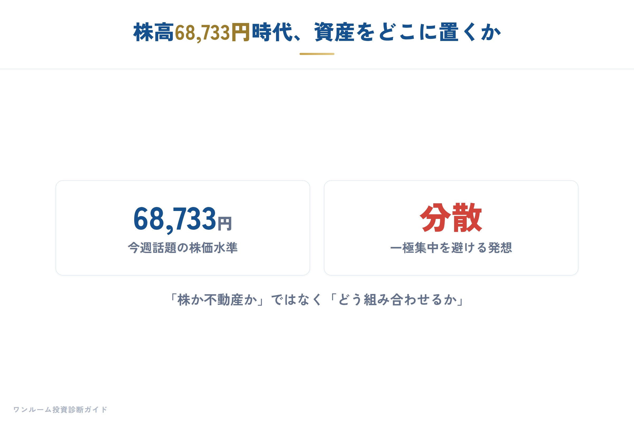 日経マネー特集の要点