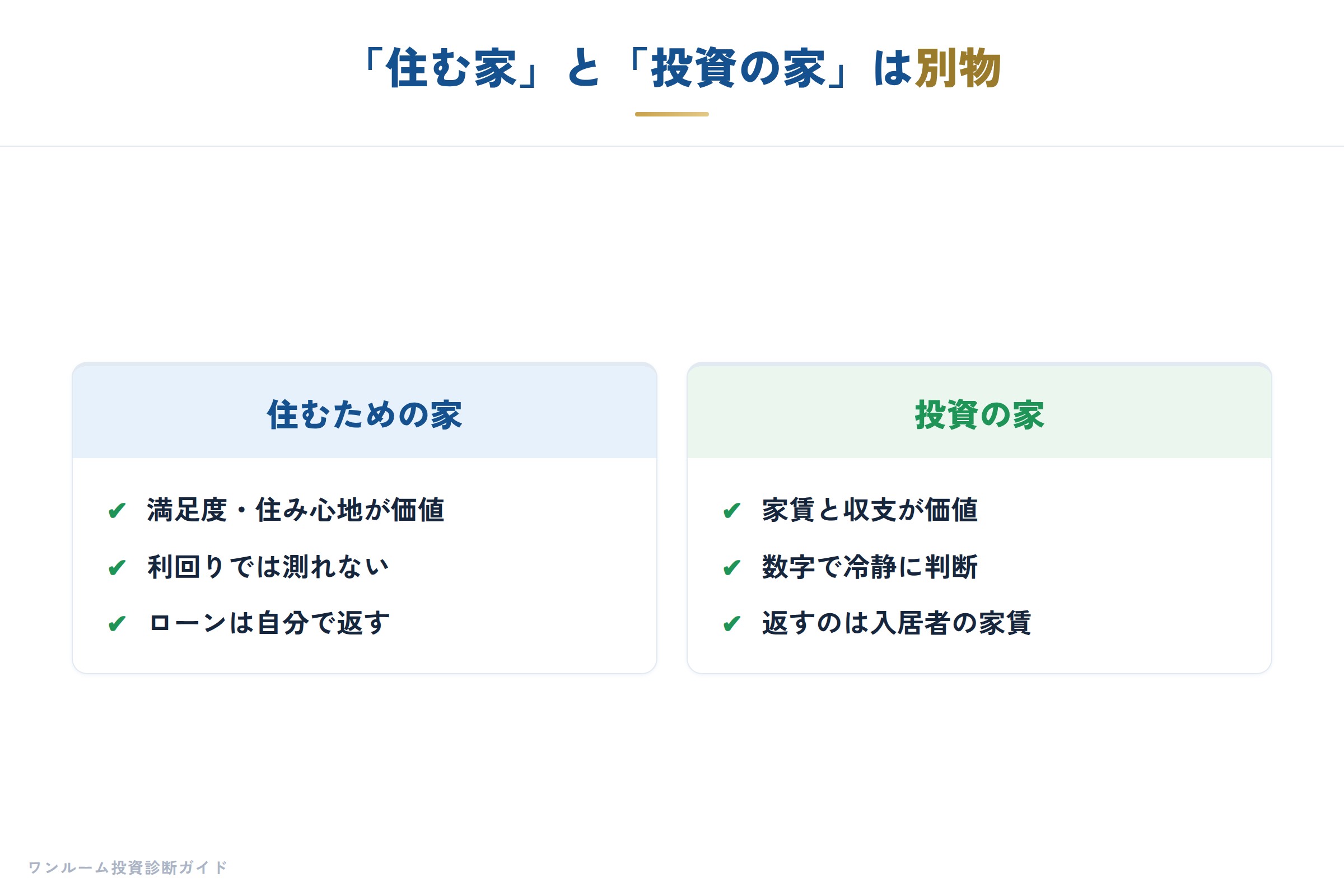 20代からのマイホーム考の要点
