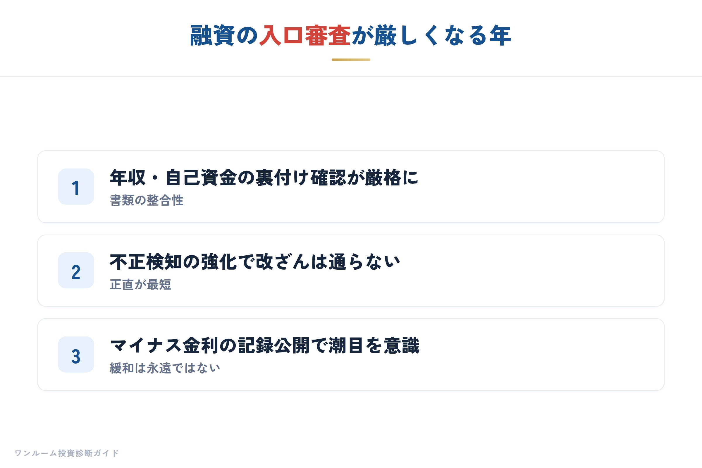 金融機関の要点