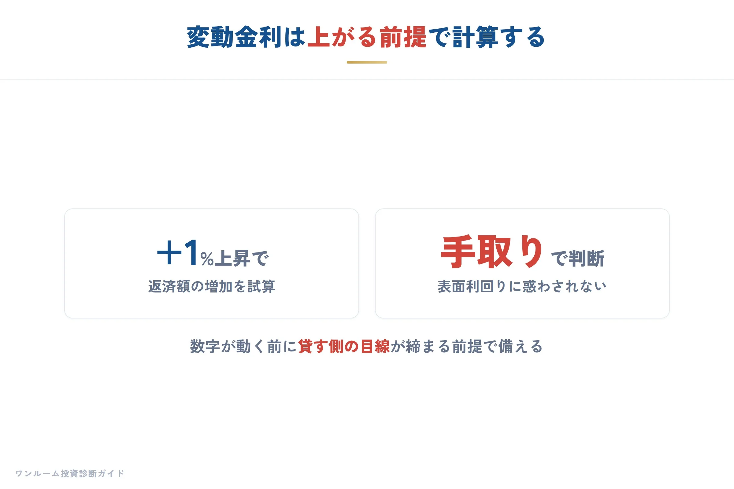 日銀ウォッチの補足