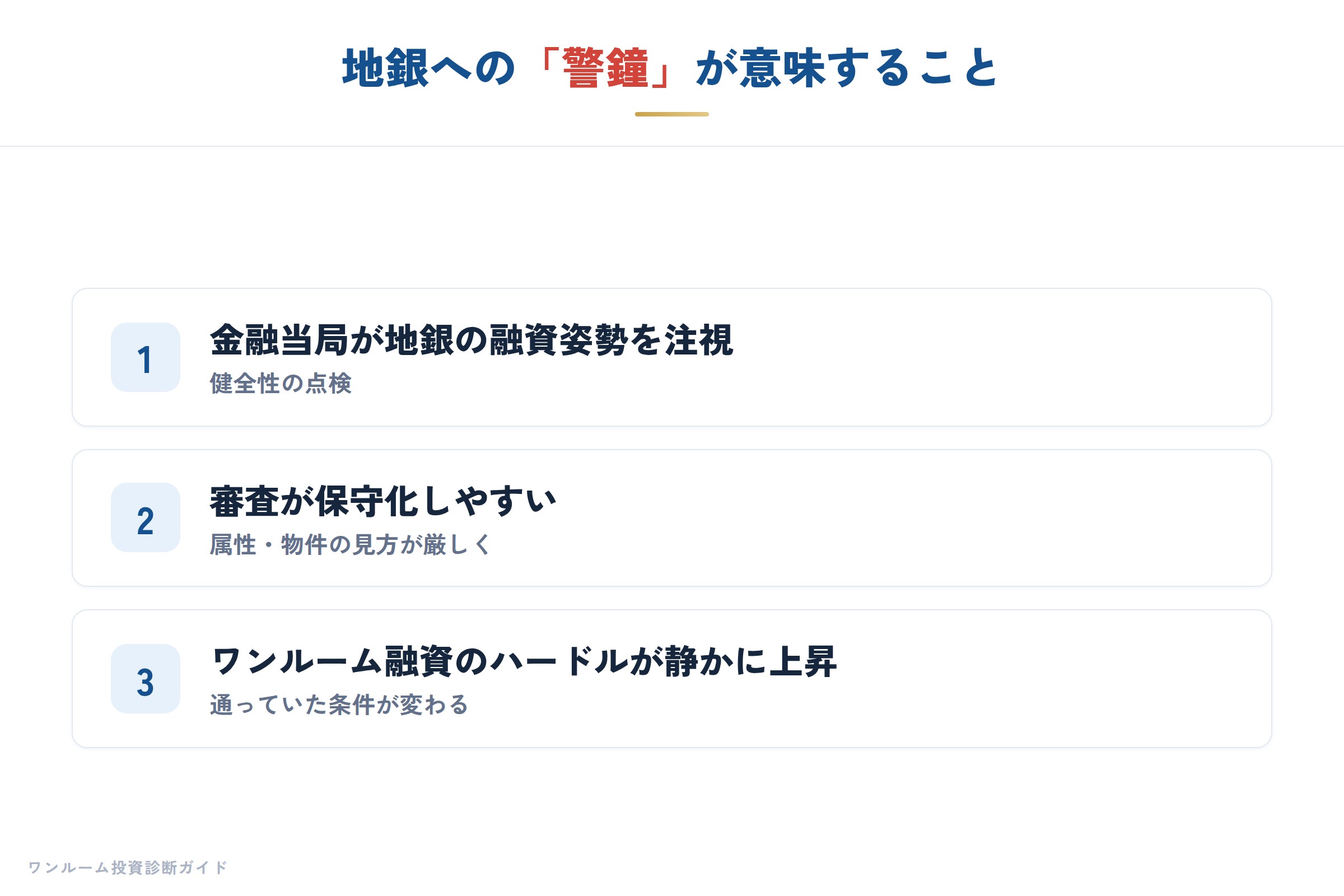 金融機関の要点