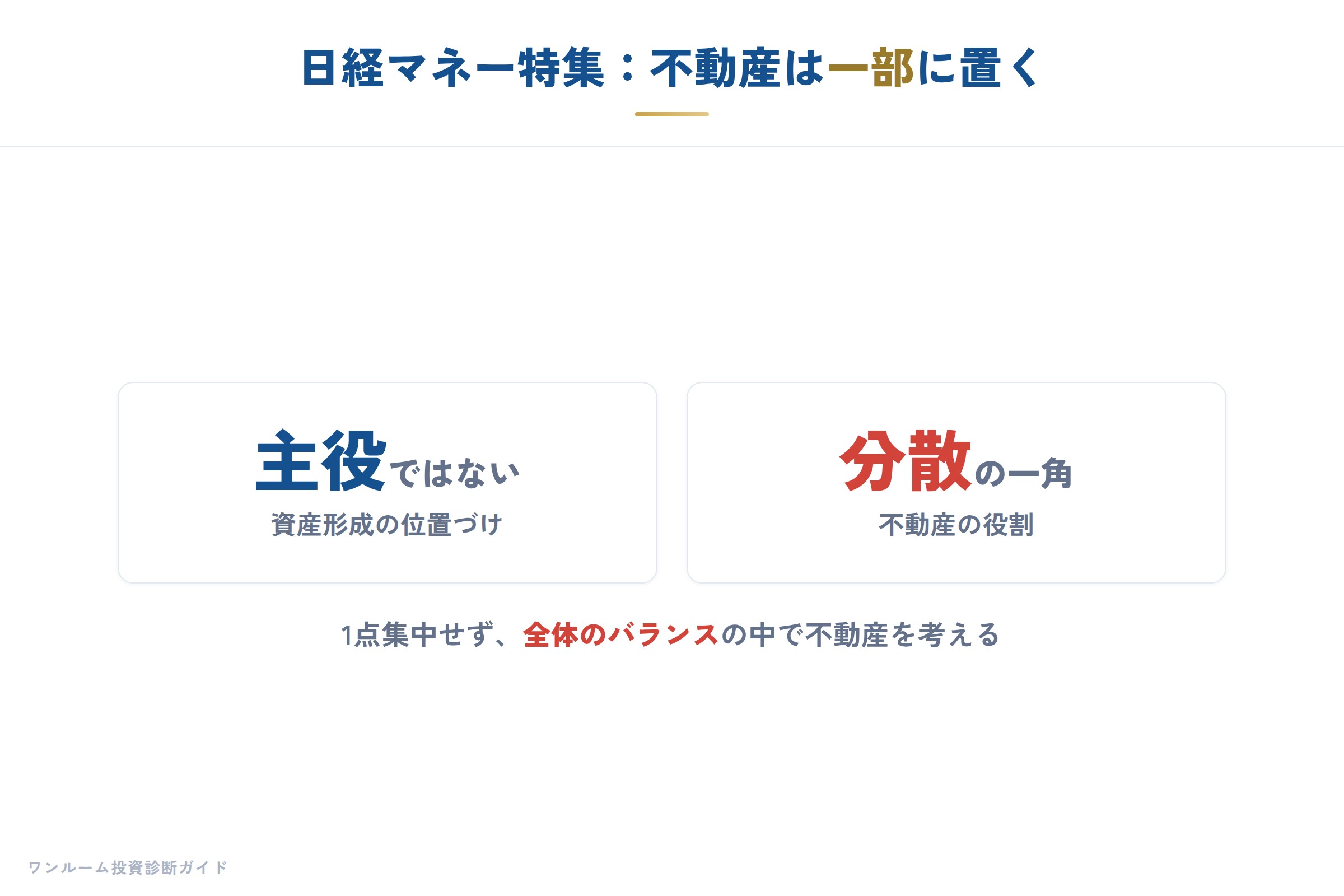 日経マネー特集の要点