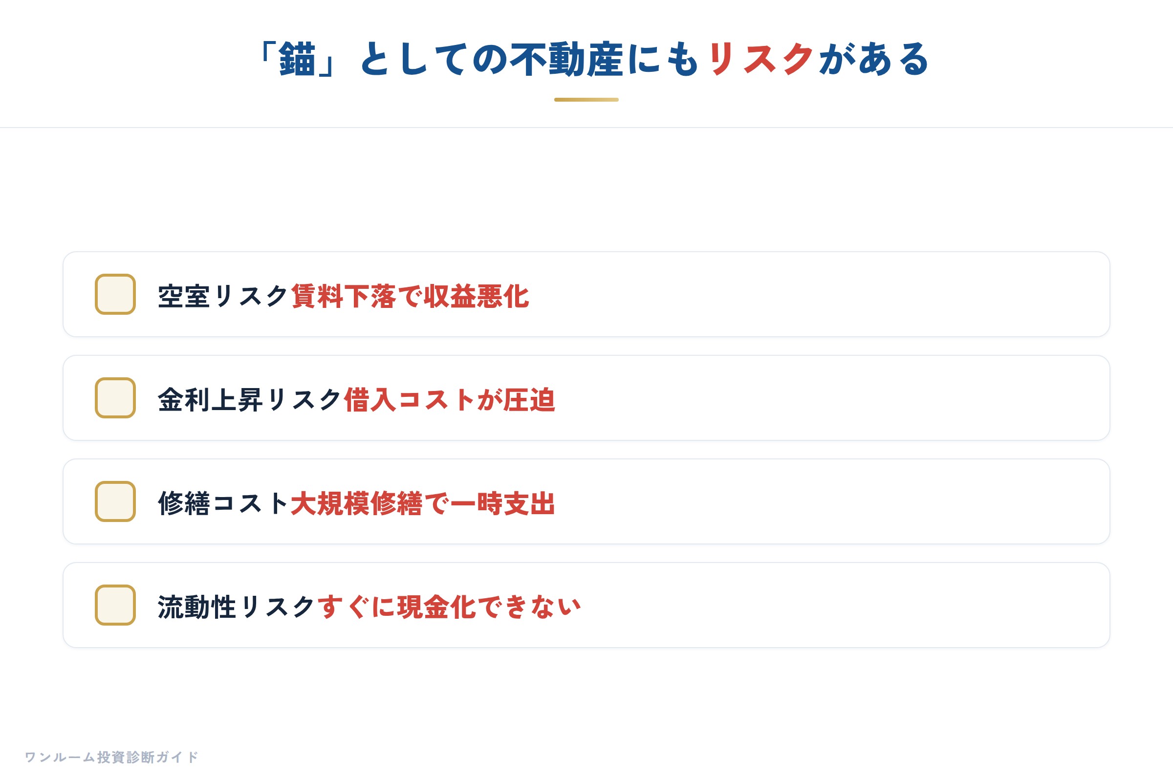 日経マネー特集の補足