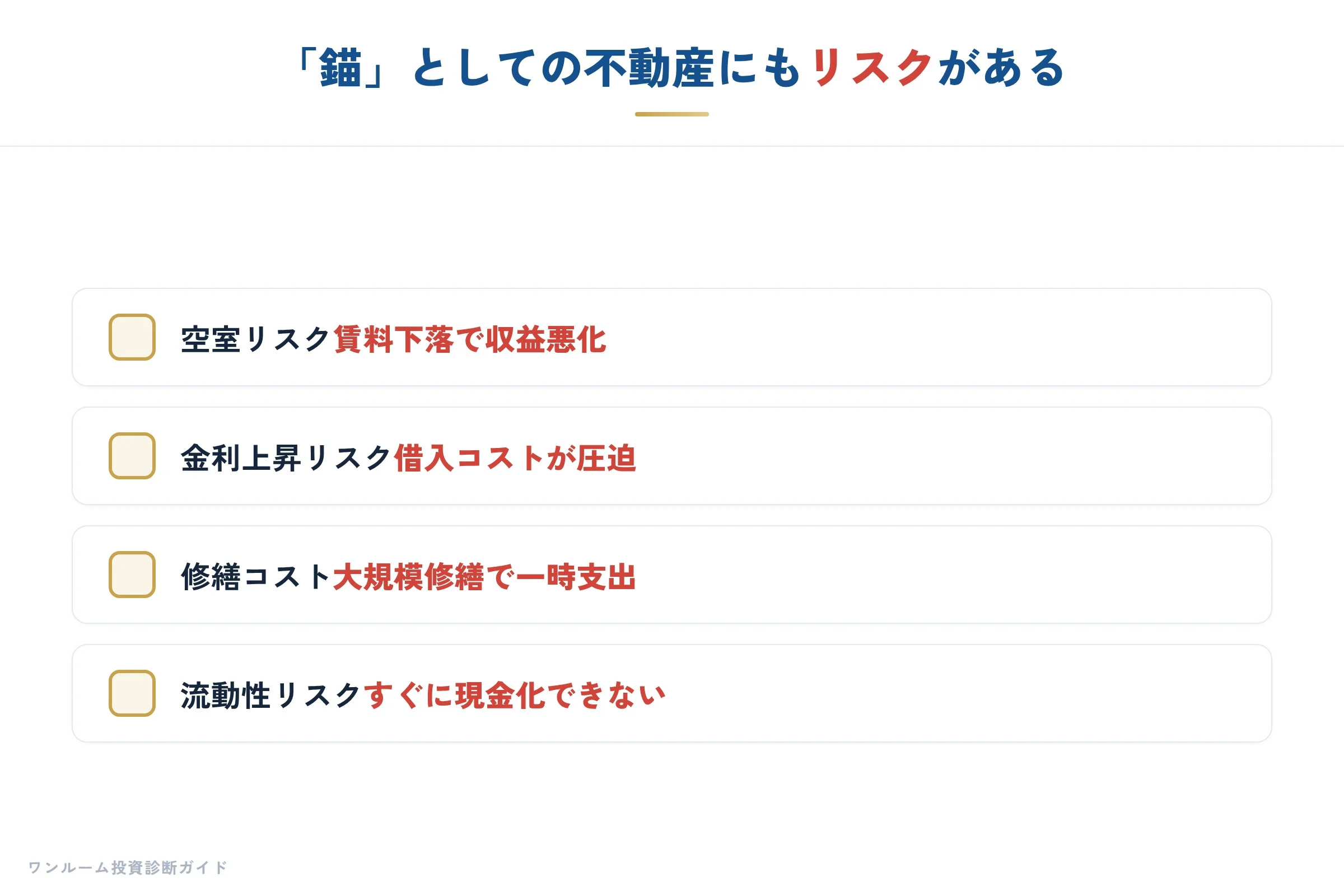 日経マネー特集の補足