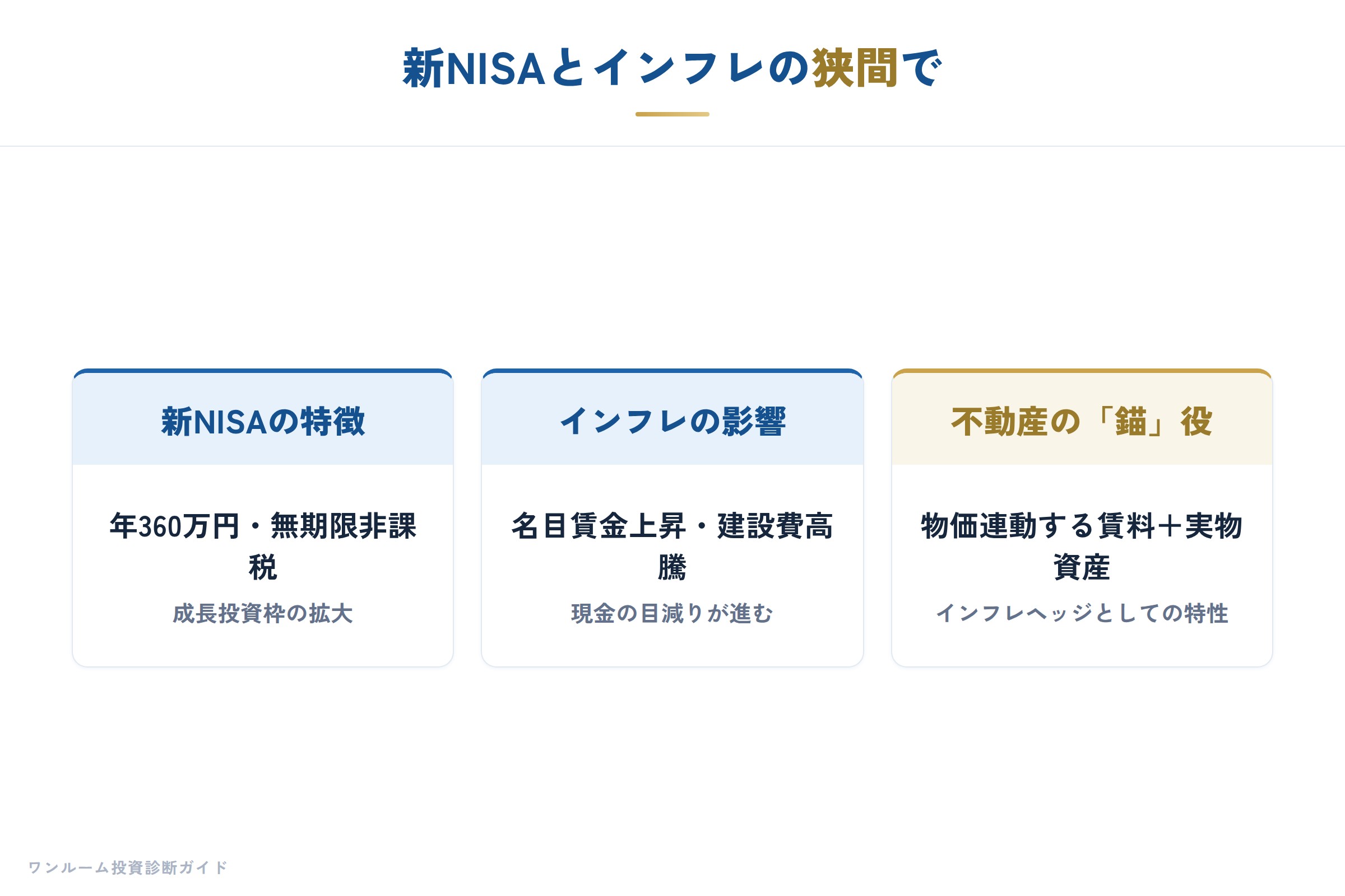 日経マネー特集の要点