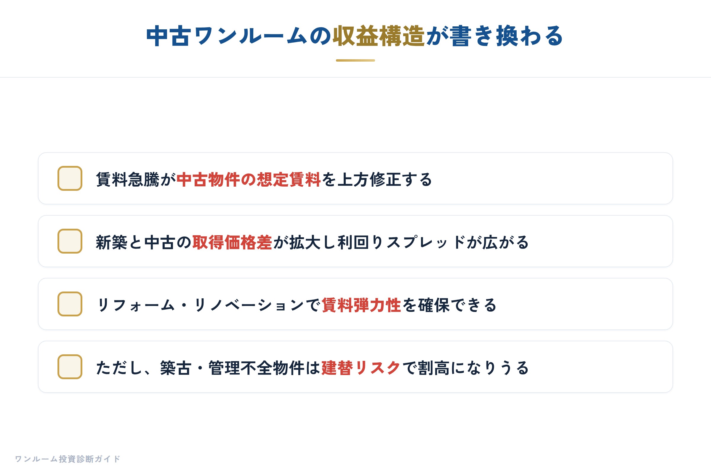 建設・不動産の補足