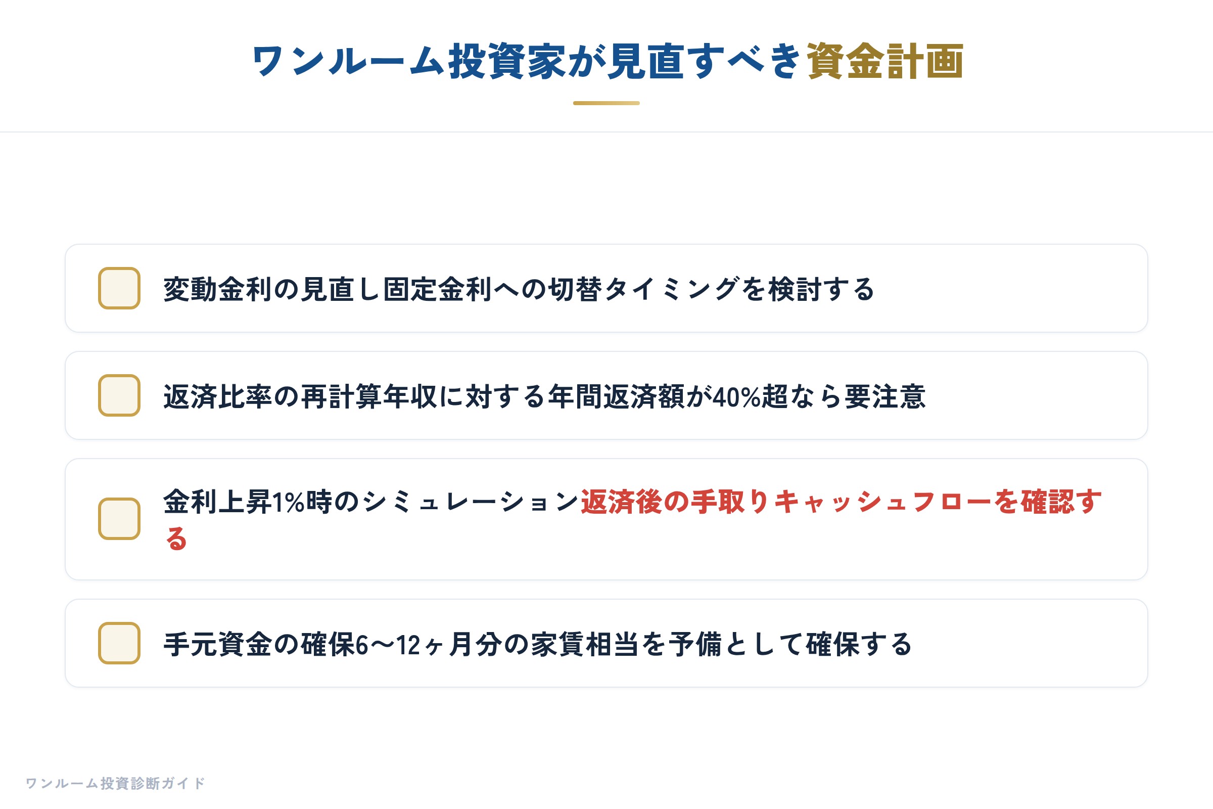 日銀ウォッチの補足