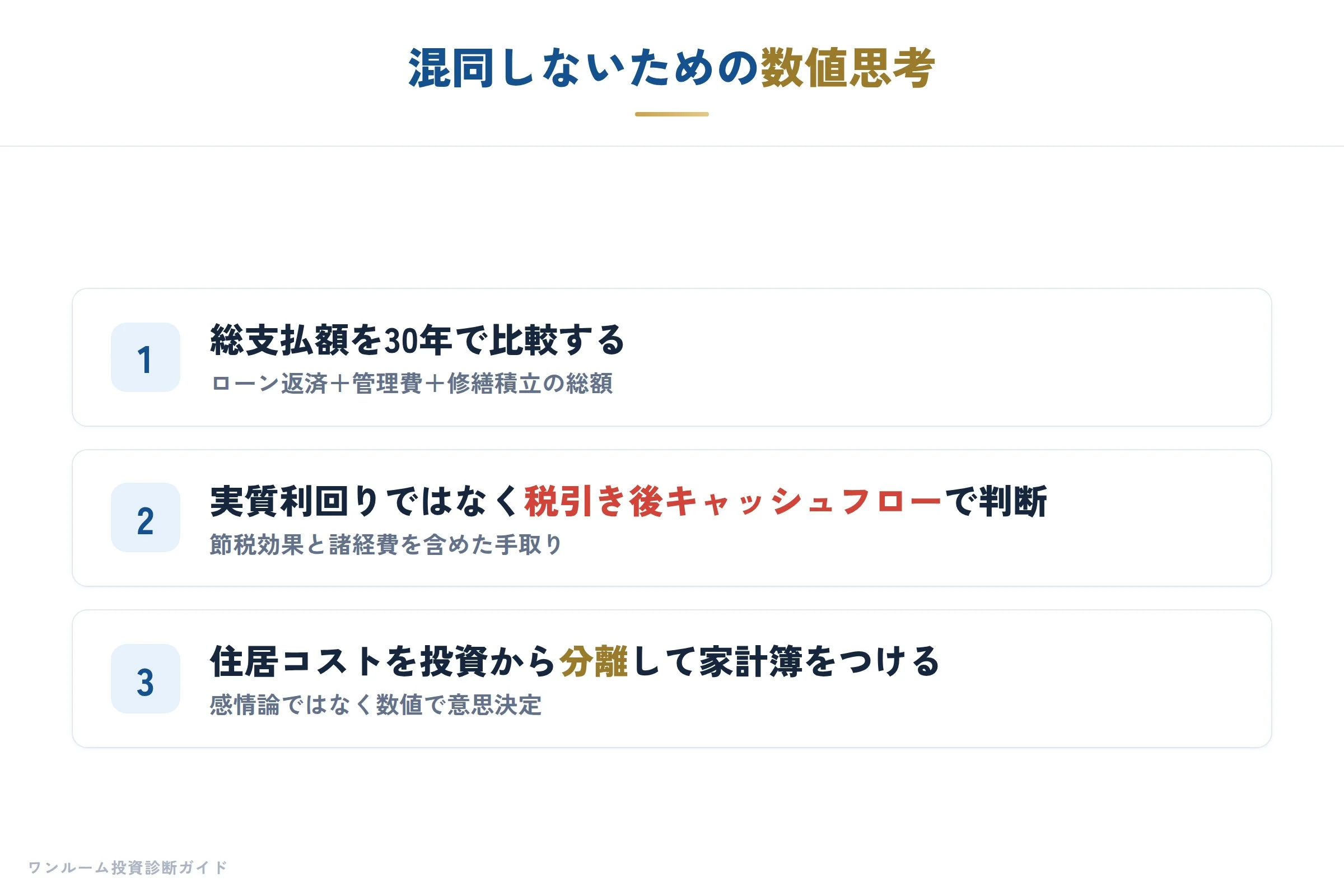 20代からのマイホーム考の補足