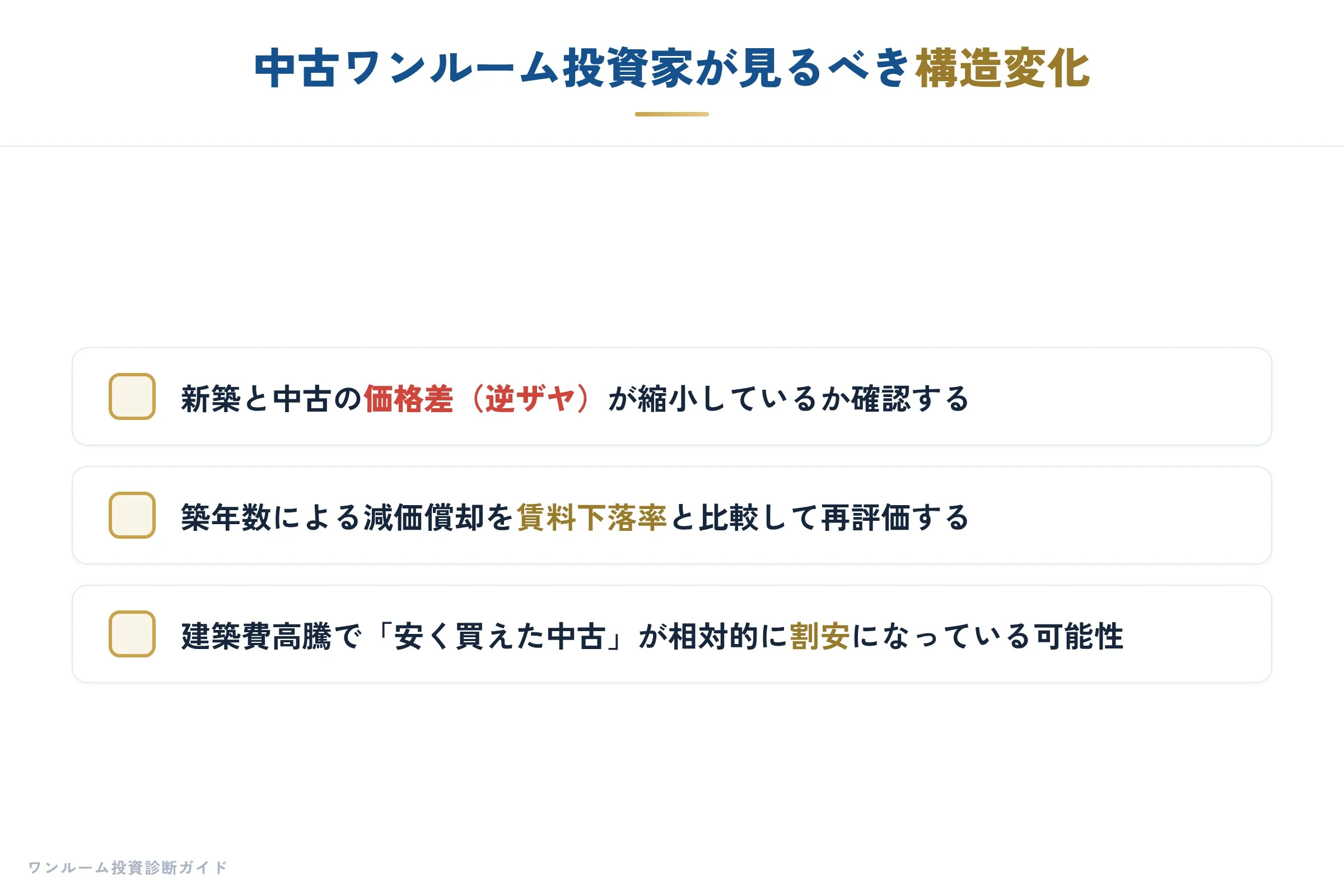 建設・不動産の補足