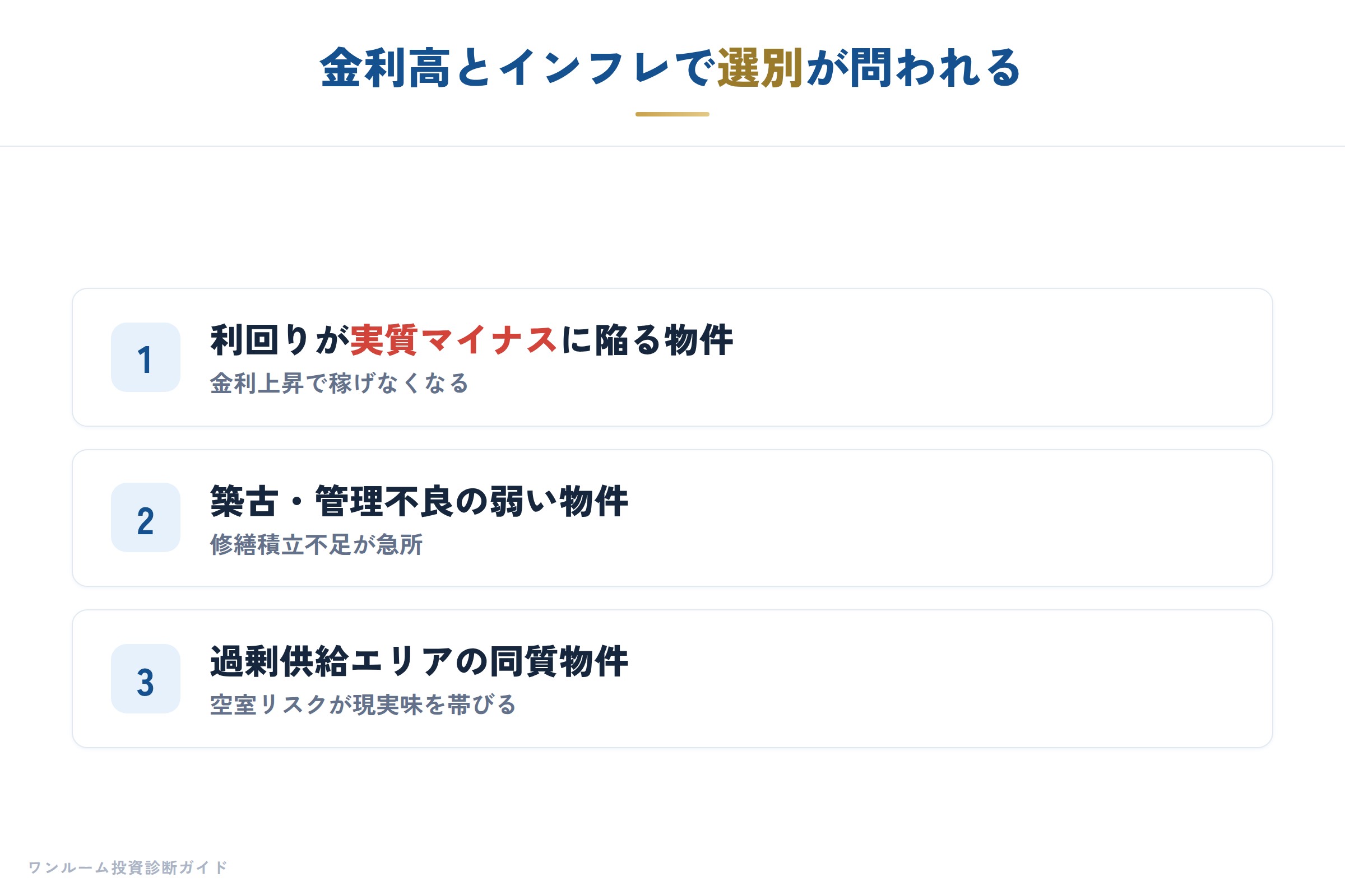 日経マネー特集の補足