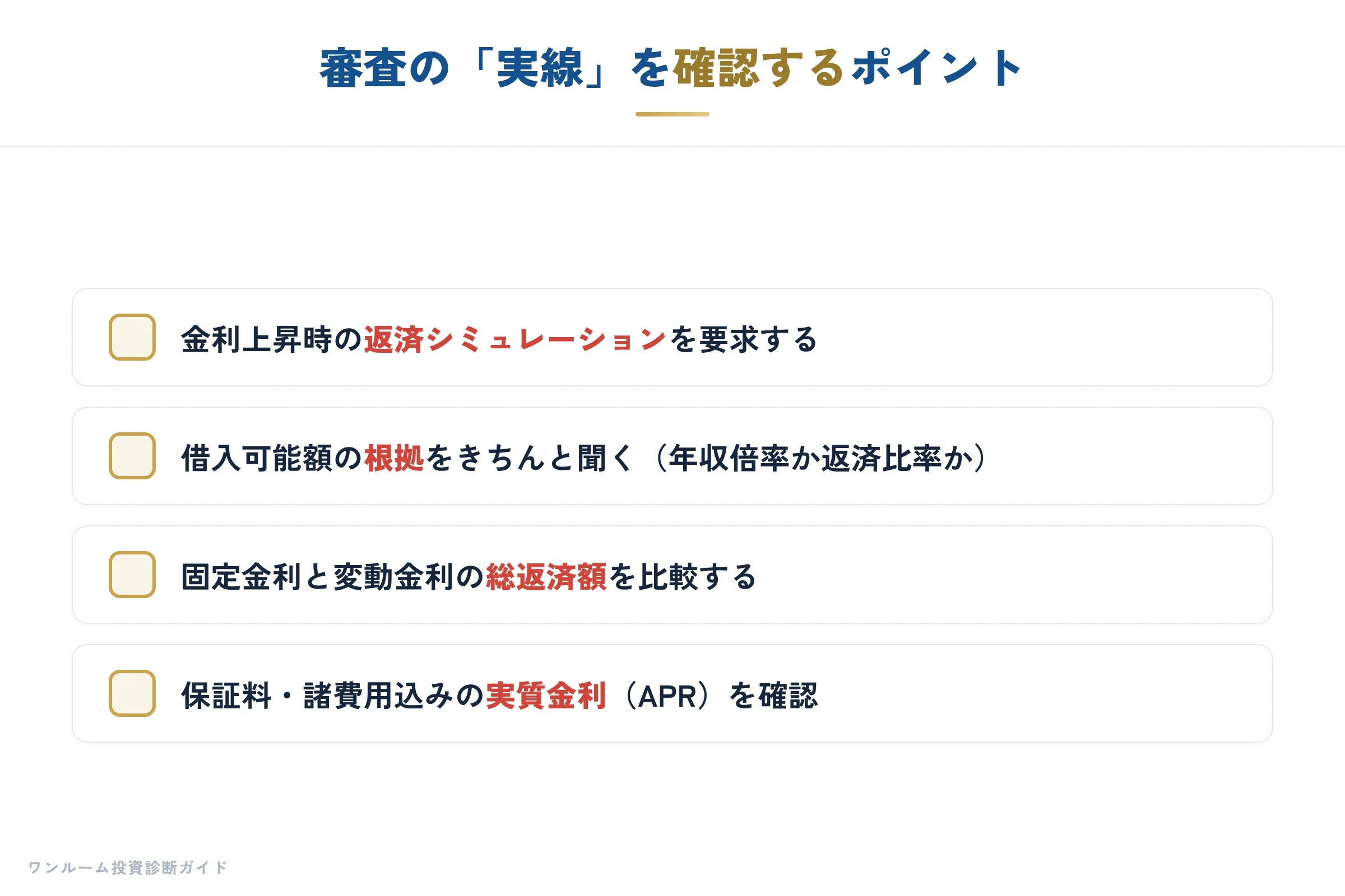 金融機関の補足