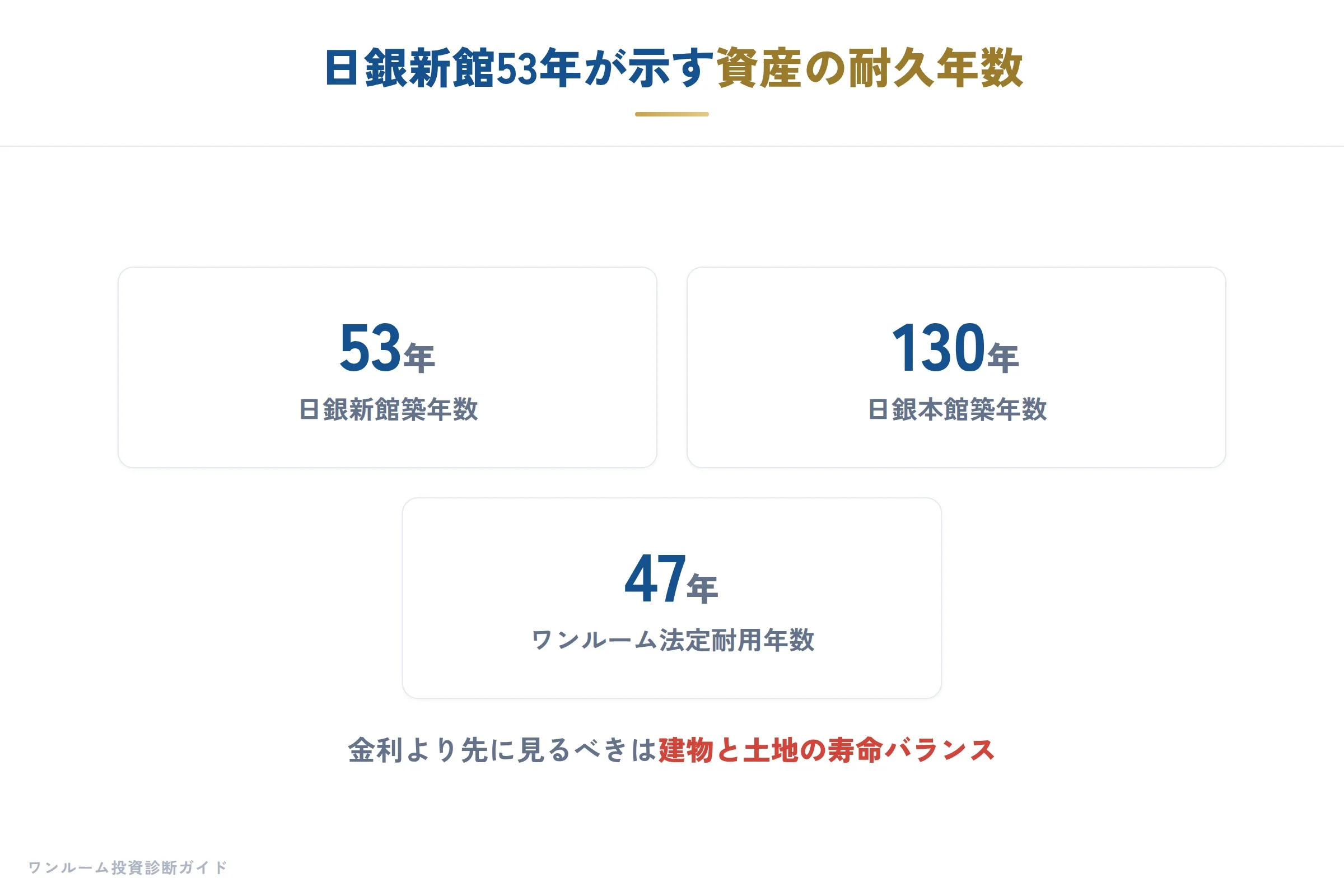 日銀ウォッチの要点
