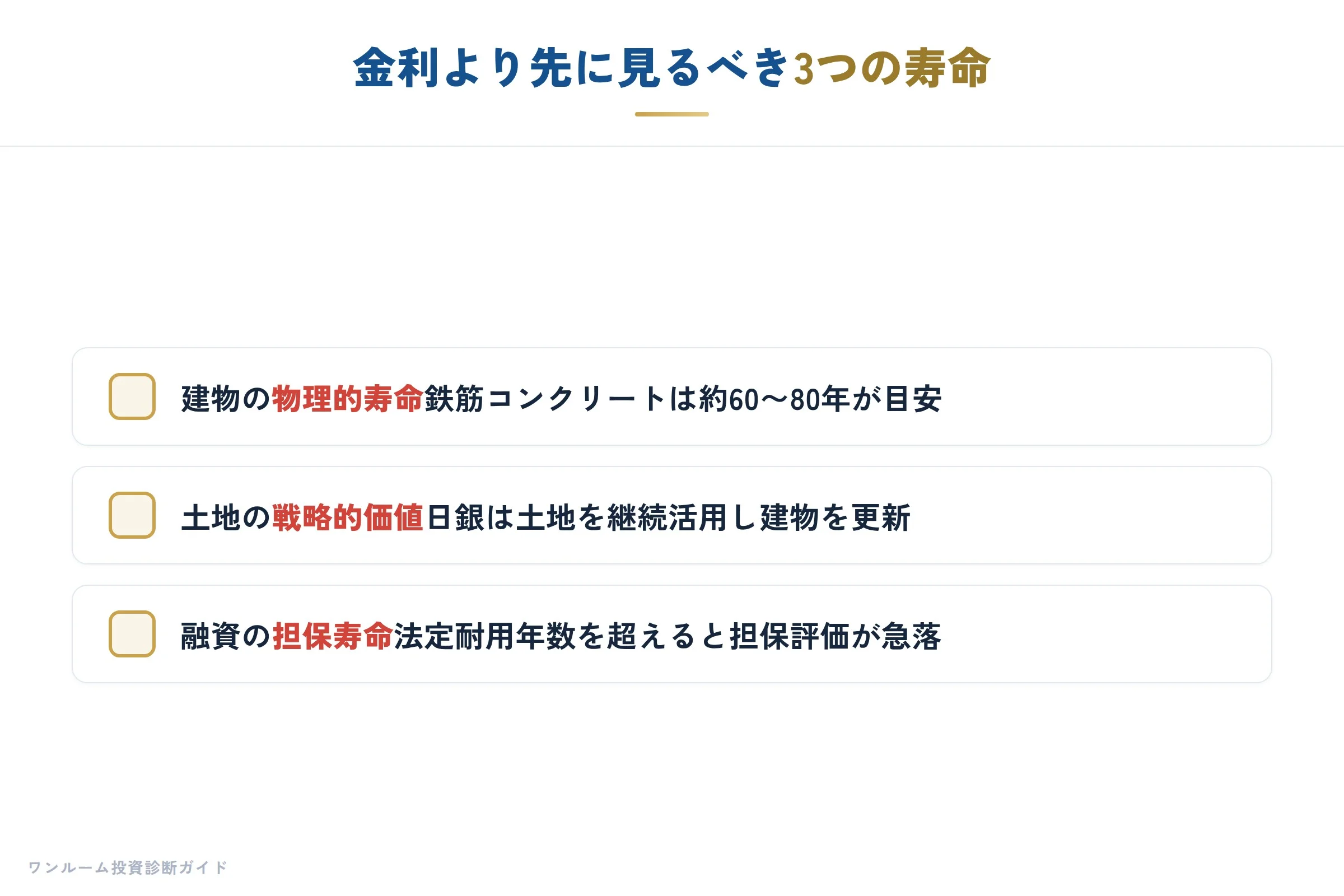 日銀ウォッチの補足