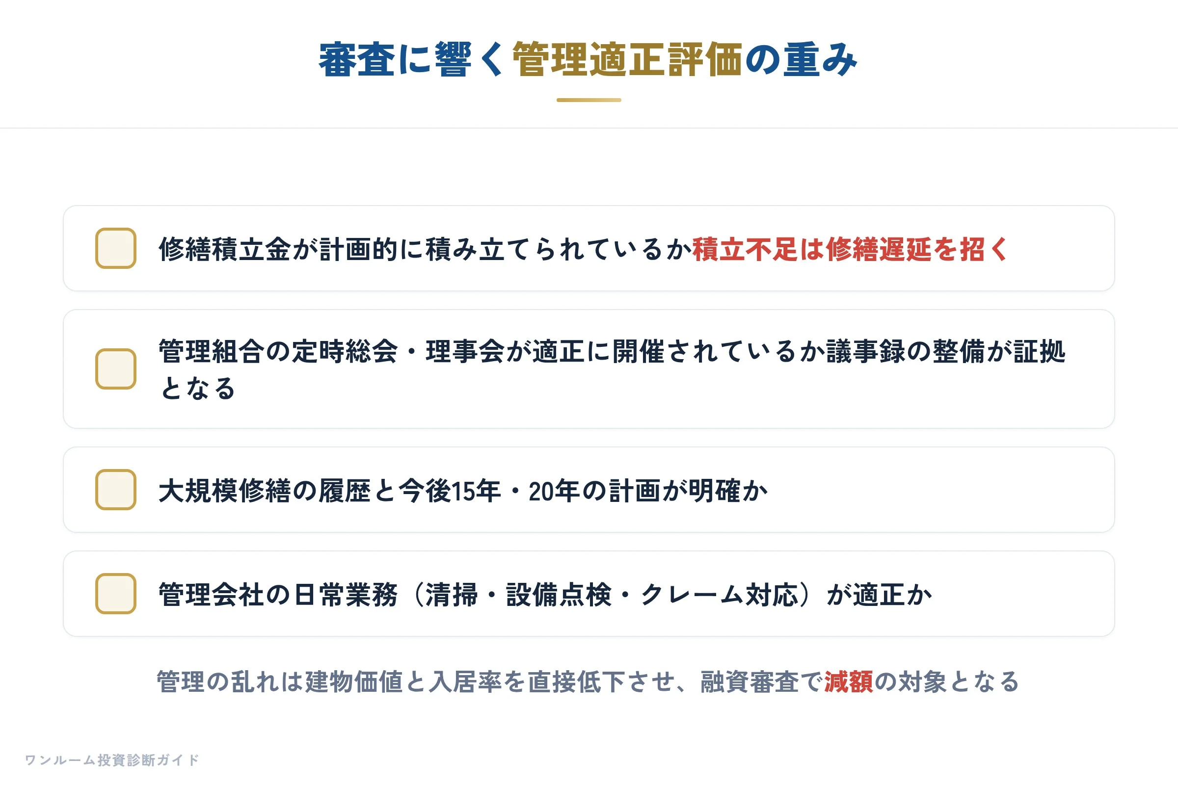 金融機関の補足