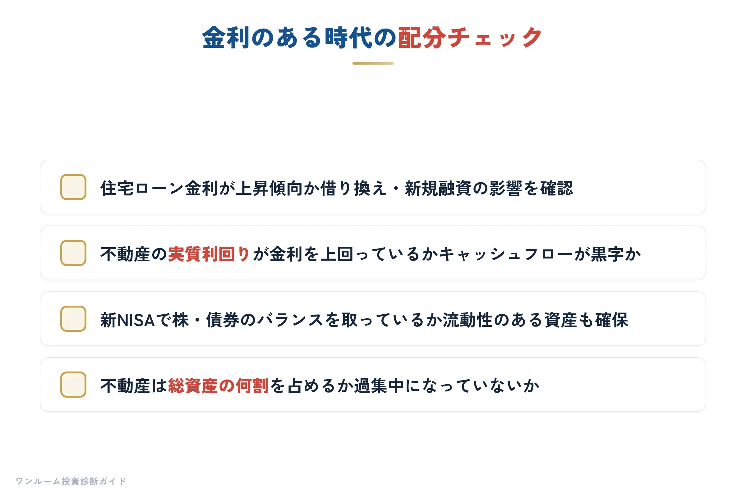 日経マネー特集の補足
