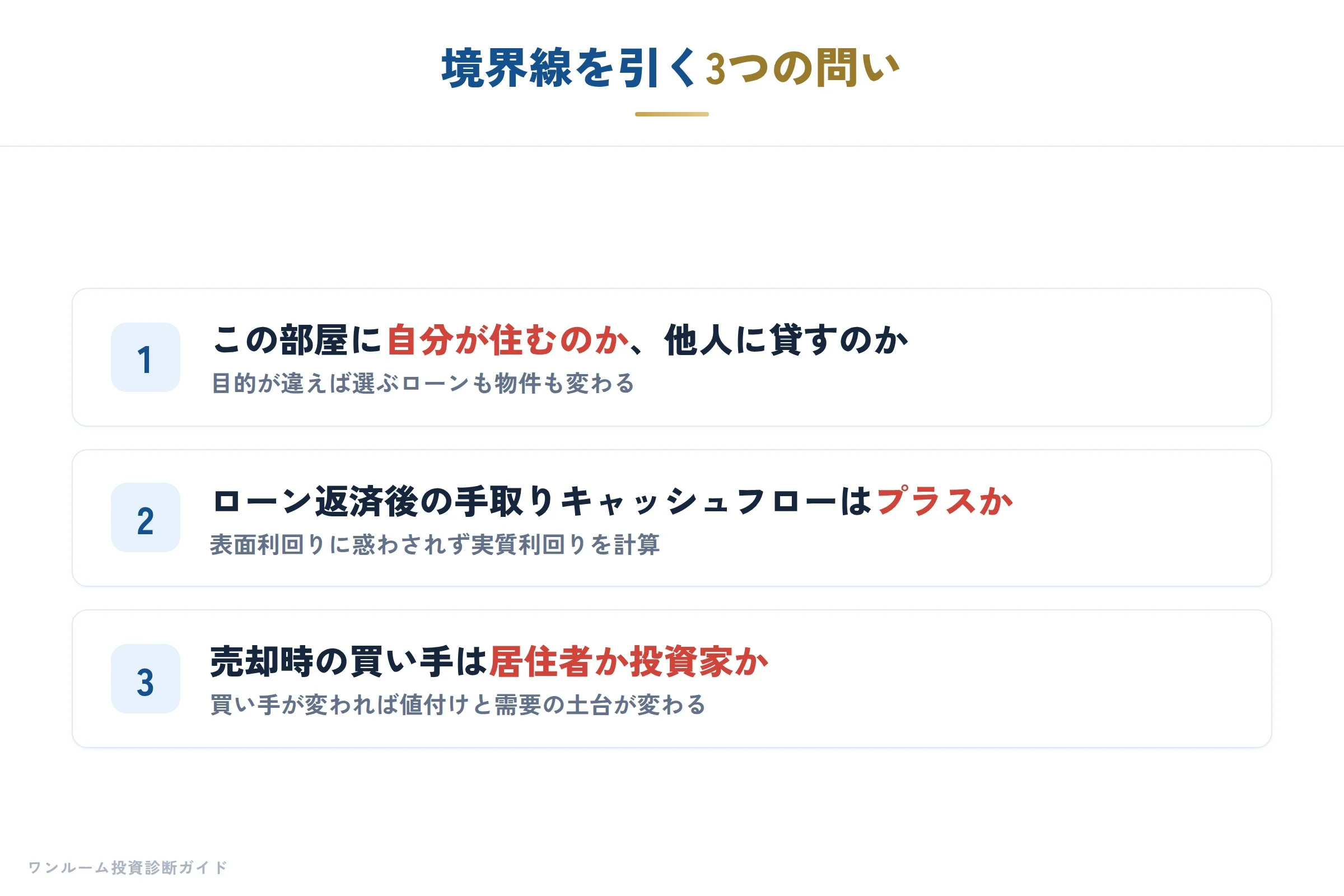 20代からのマイホーム考の補足