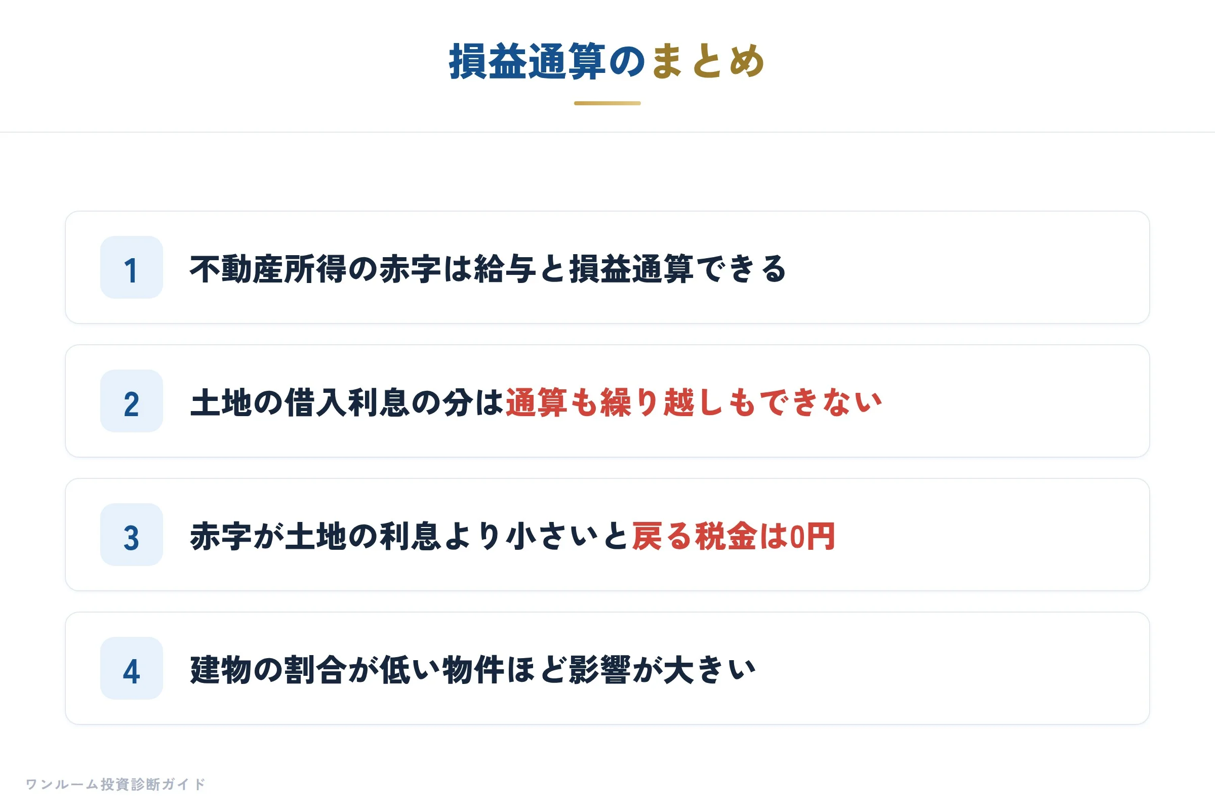損益通算のまとめ