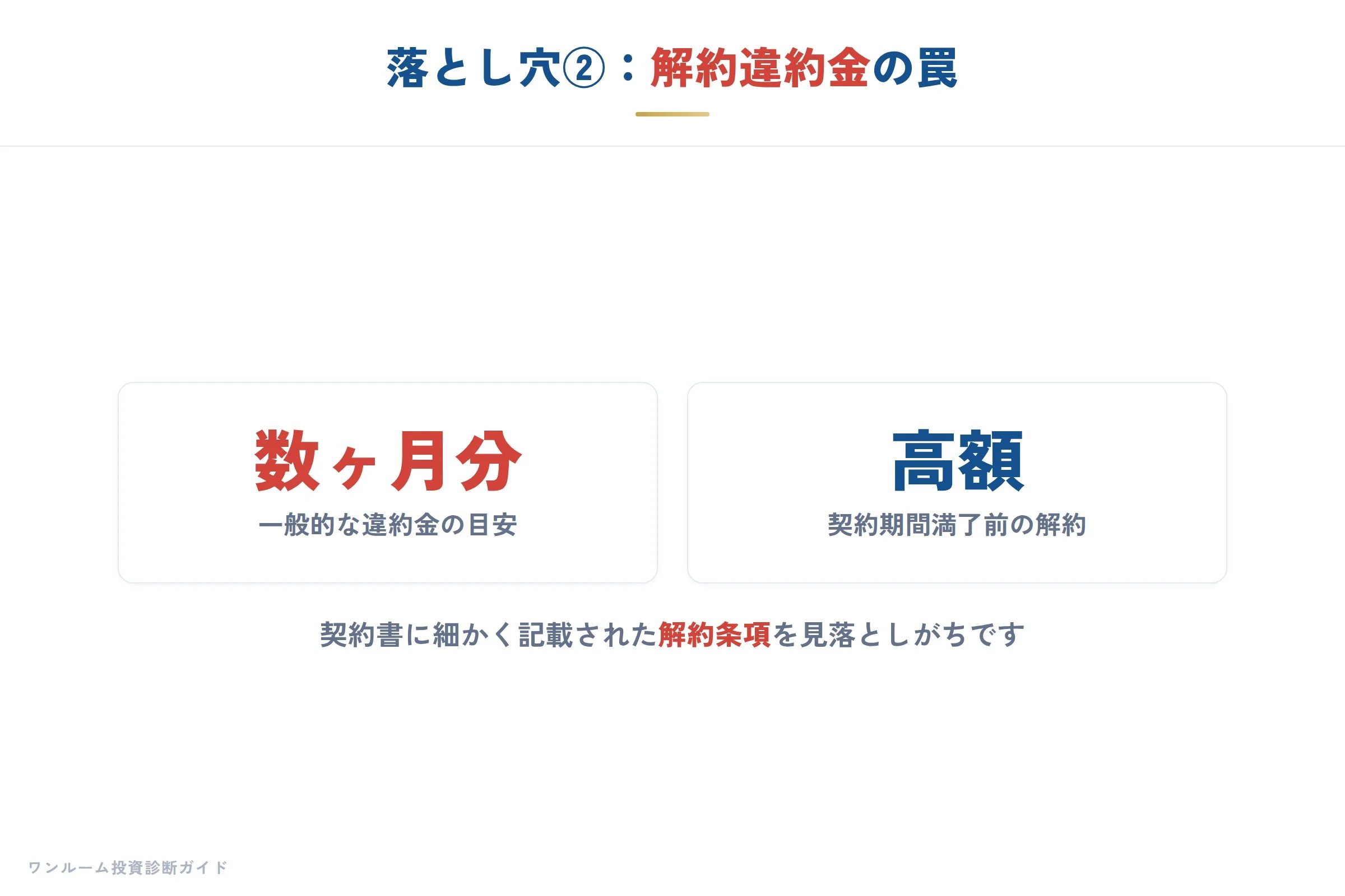 解約違約金の罠