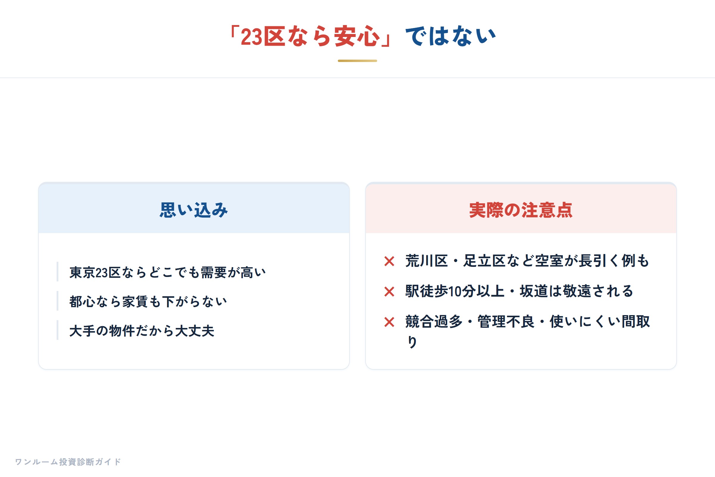 23区でも油断できないポイント