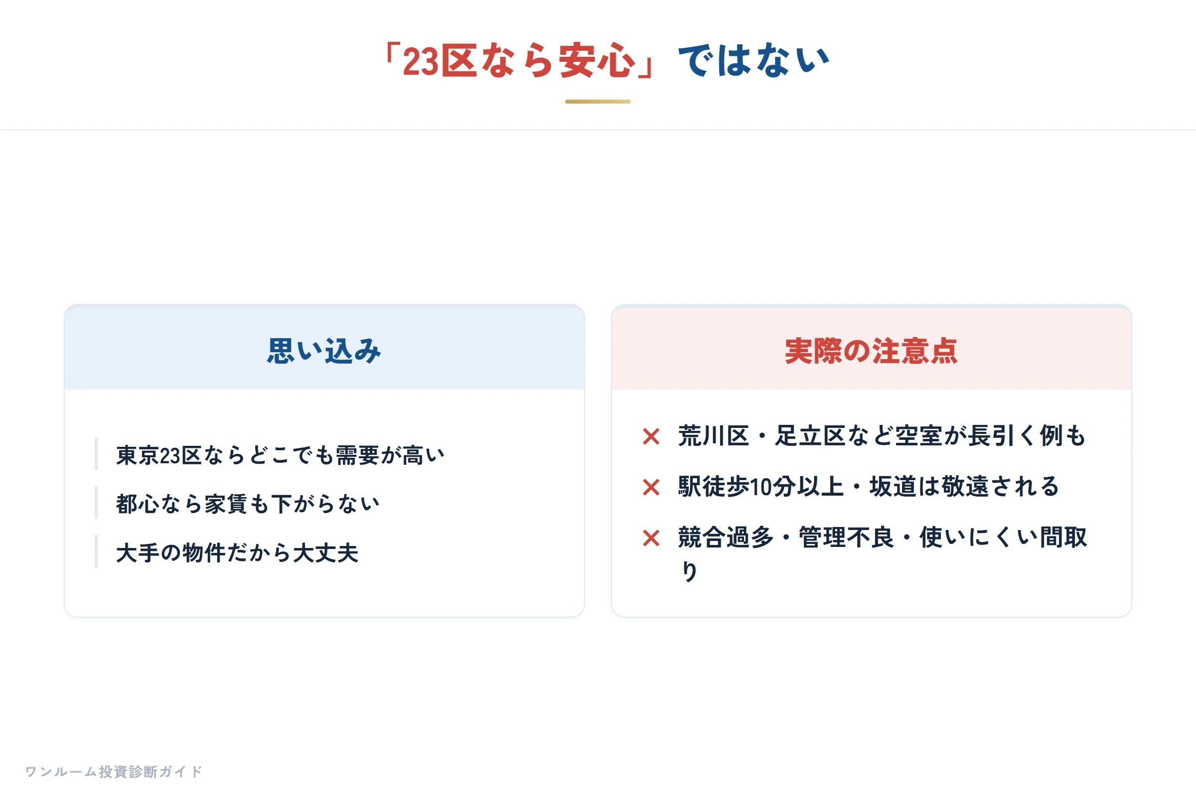 23区でも油断できないポイント