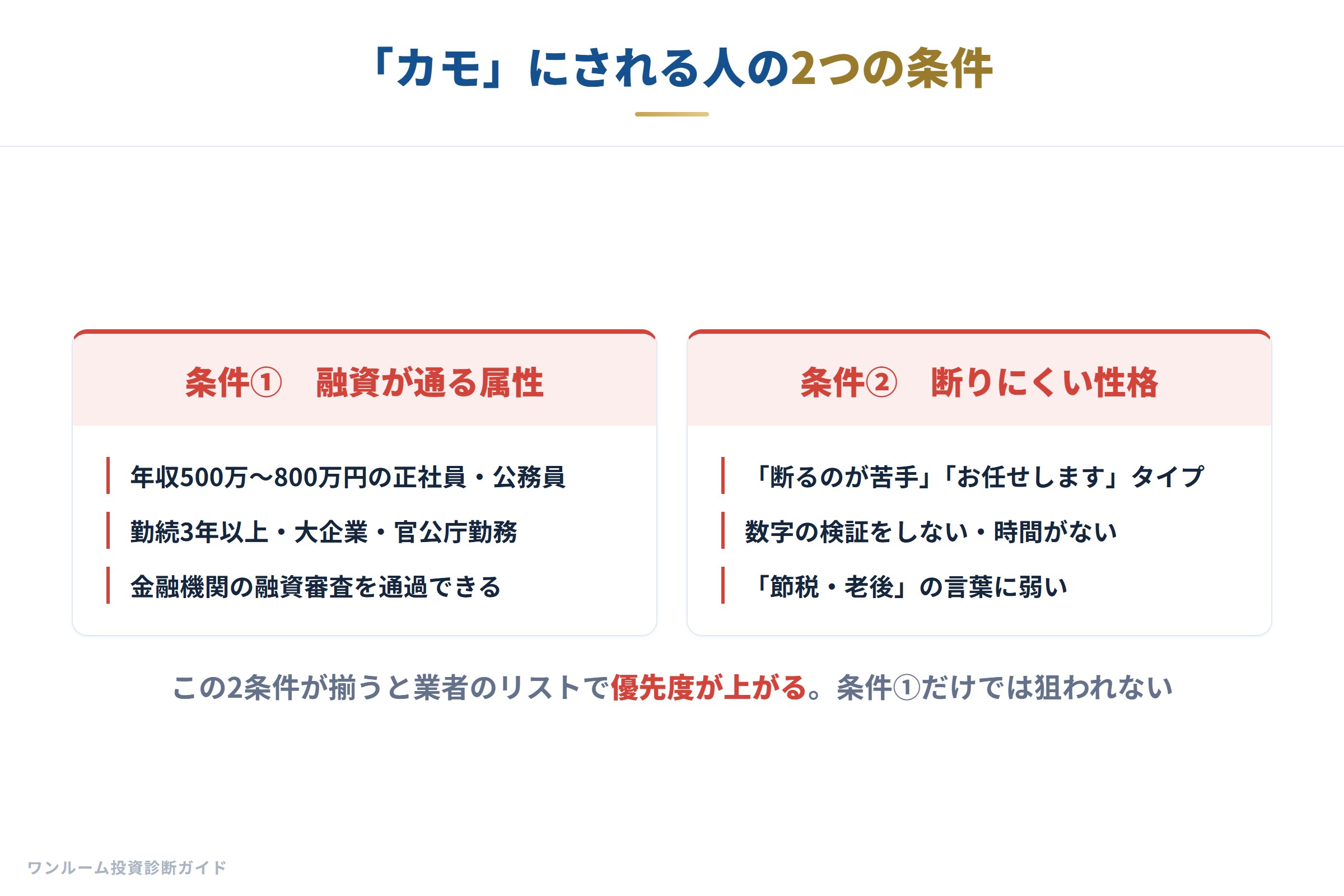 カモにされる人の2条件