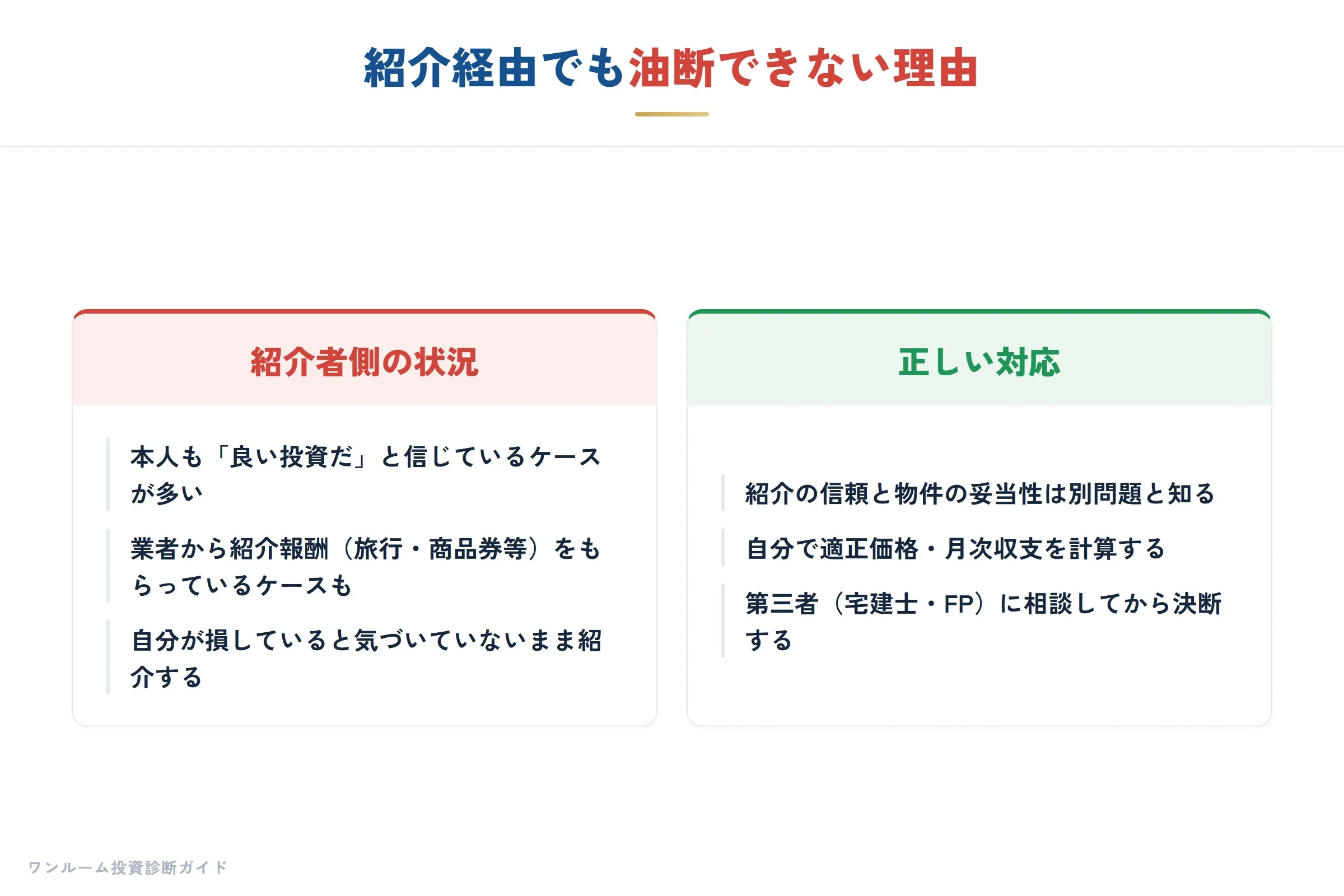 紹介経由のリスク