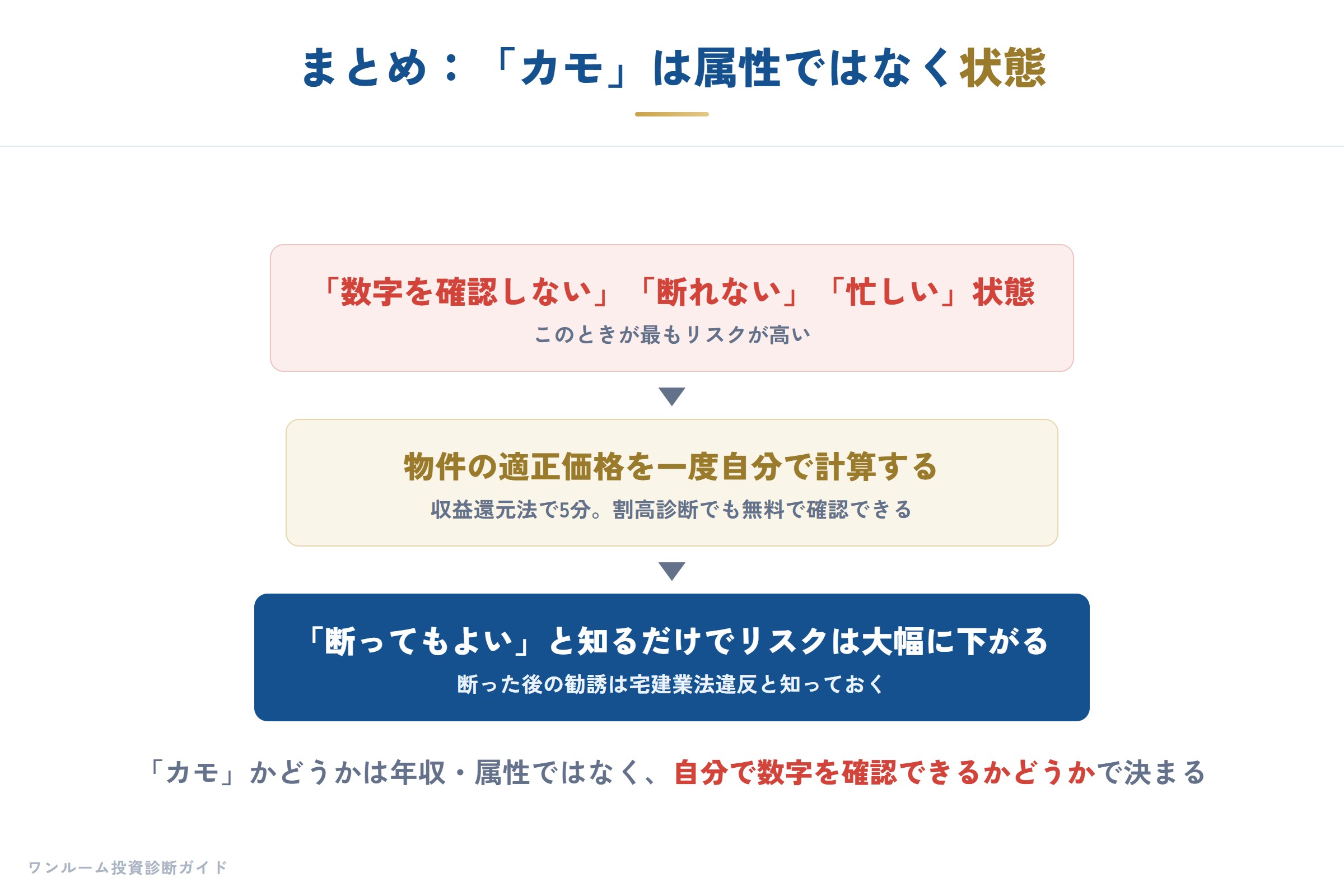 まとめ：カモにされない判断の軸