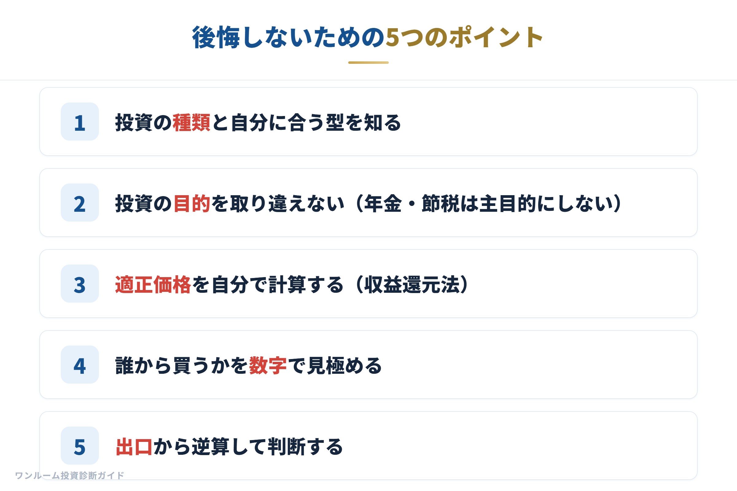 ワンルーム投資で後悔しないための5つのポイント
