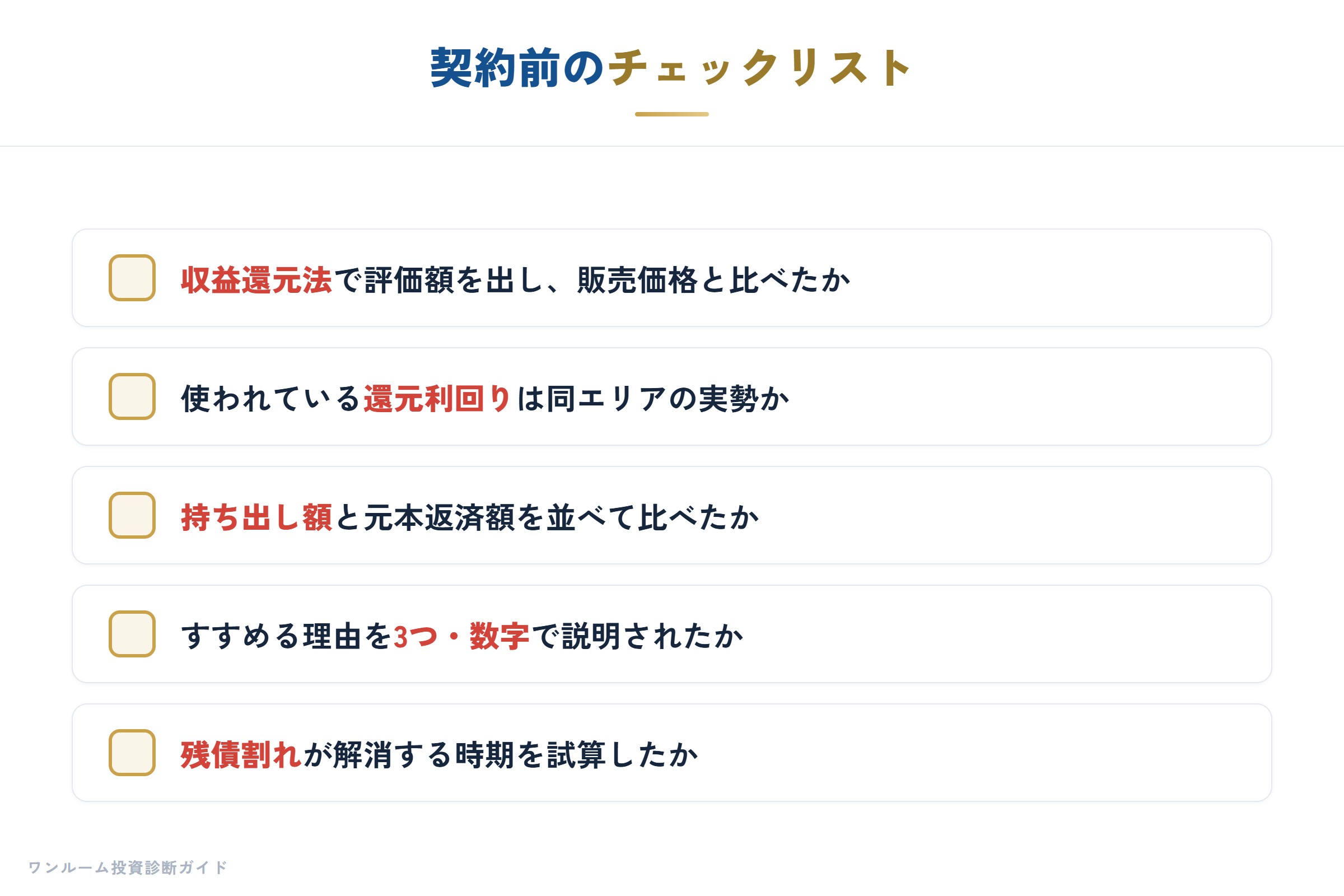契約前チェックリスト