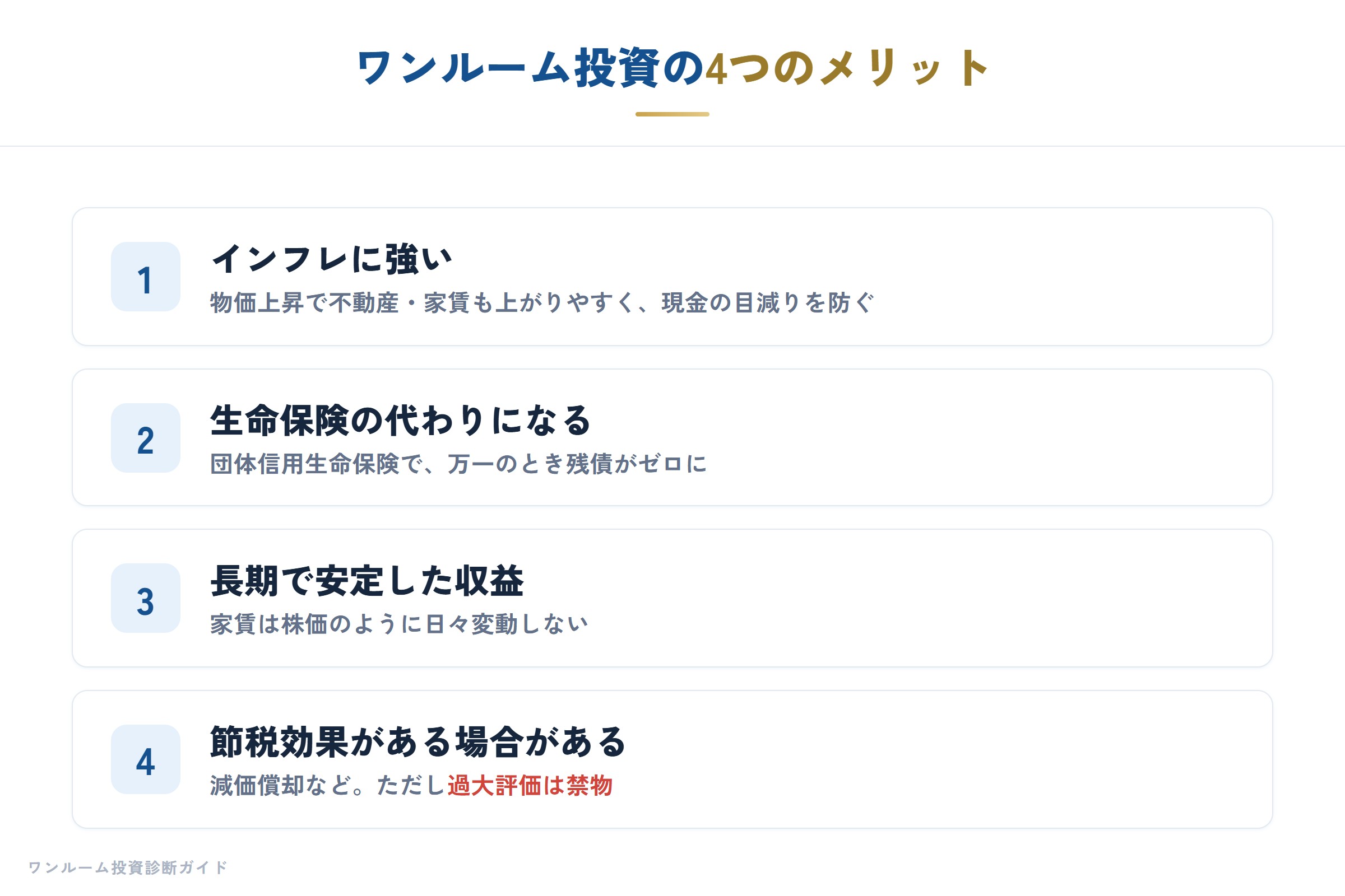 ワンルーム投資の4つのメリット
