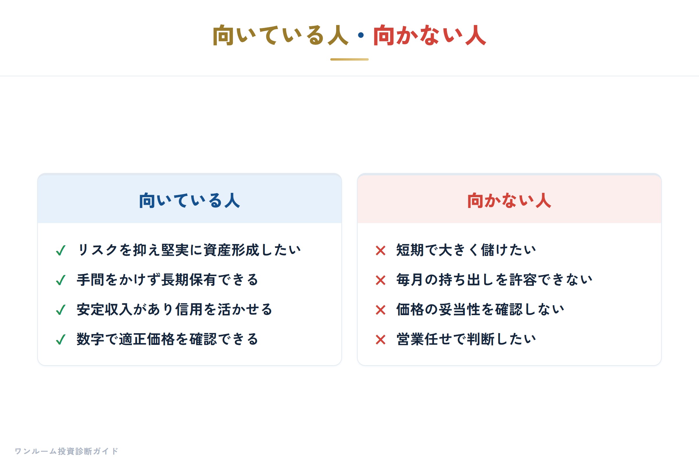 向いている人・向いていない人