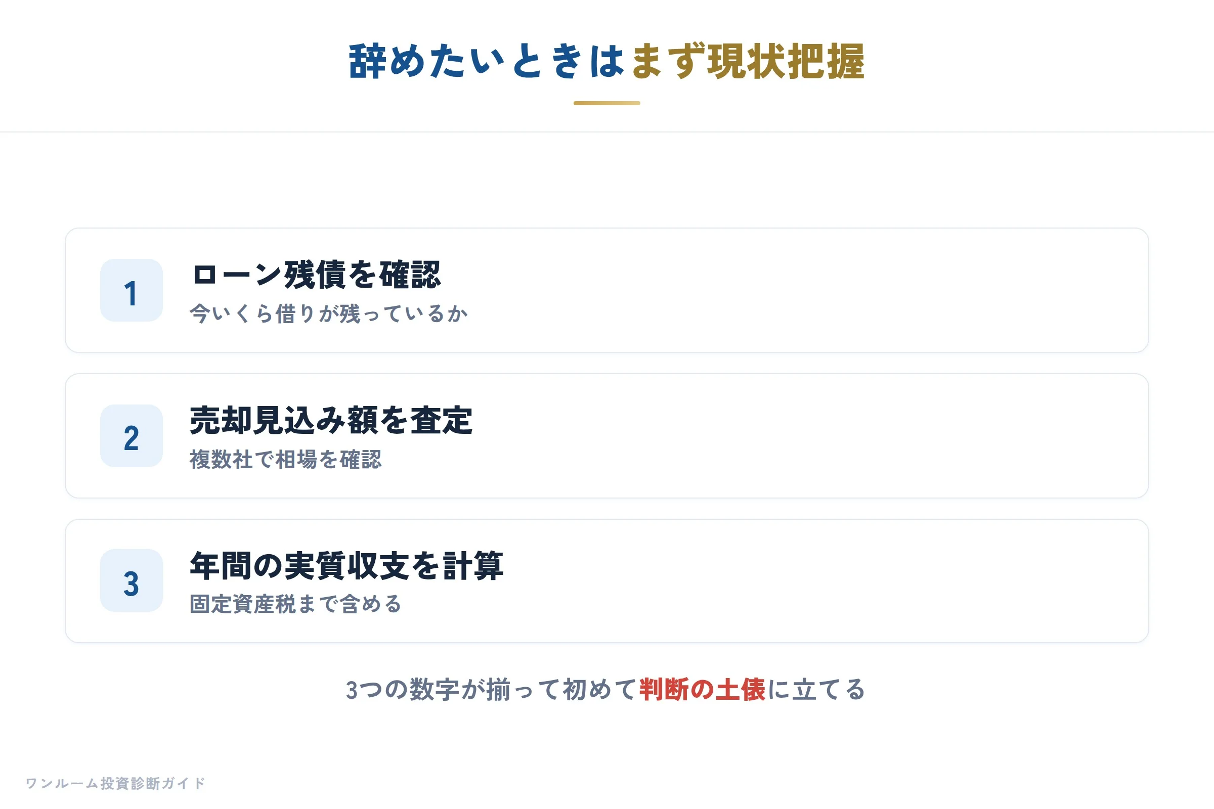 辞めたいと思ったときの全体像
