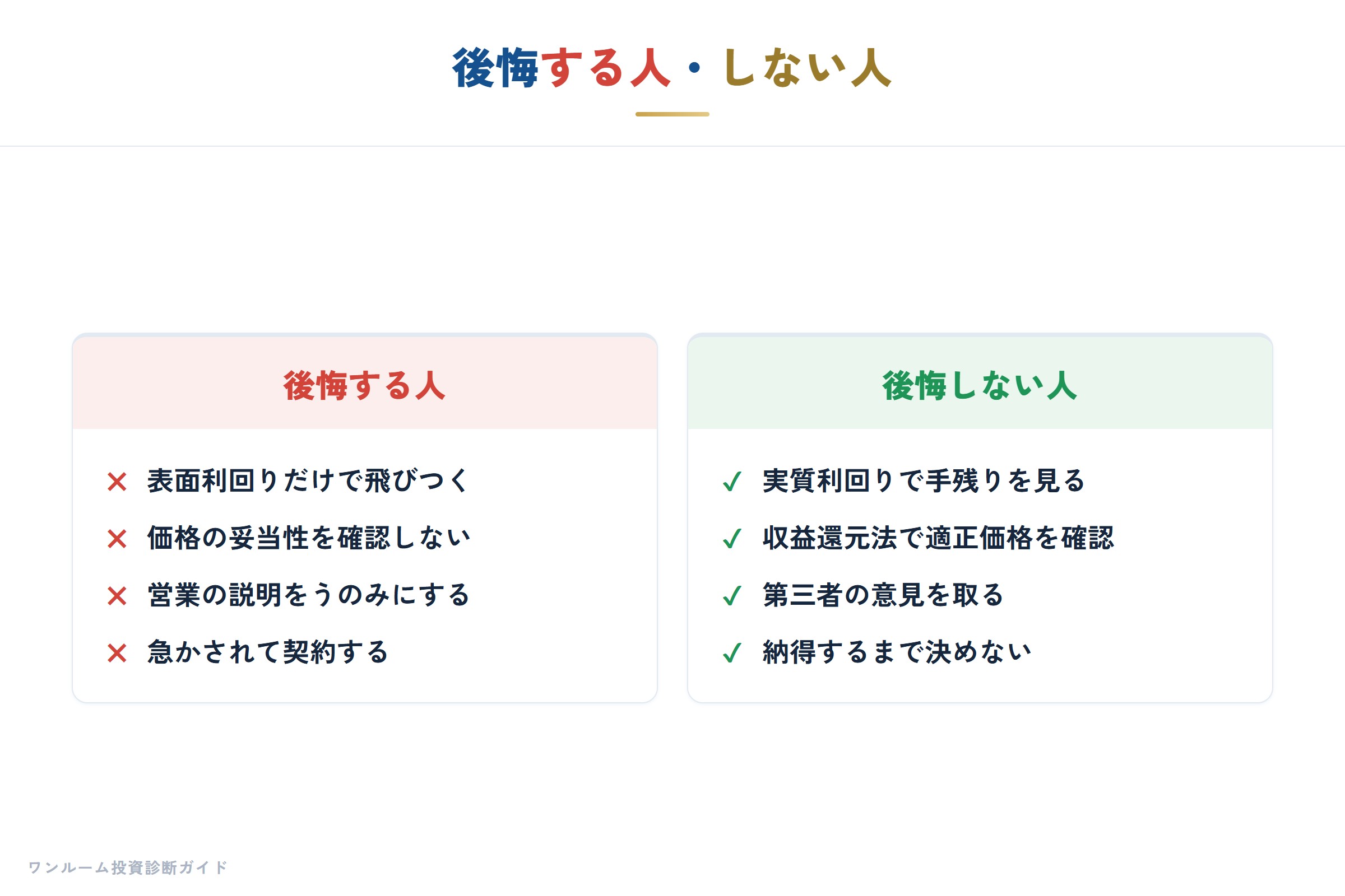 後悔する人としない人