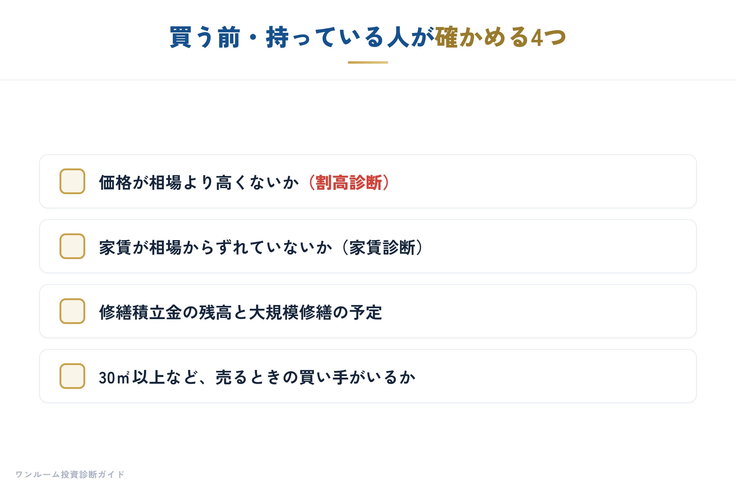 確かめる4つのこと